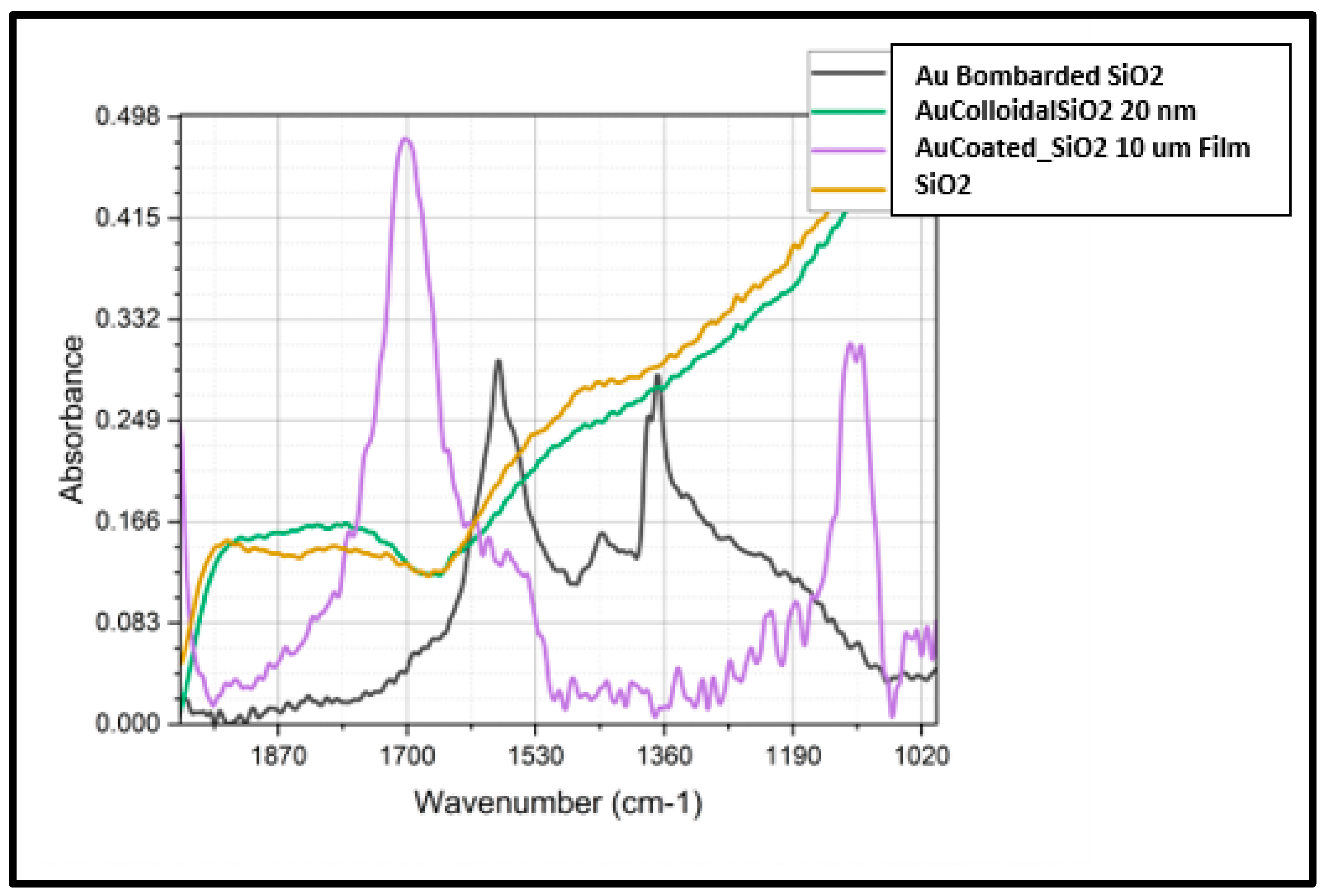 Coatings 15 00605 g001
