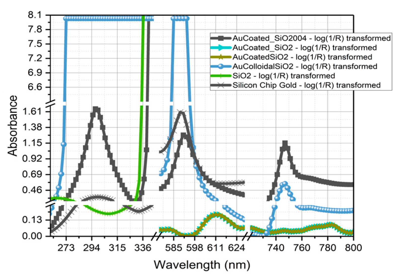 Coatings 15 00605 g002