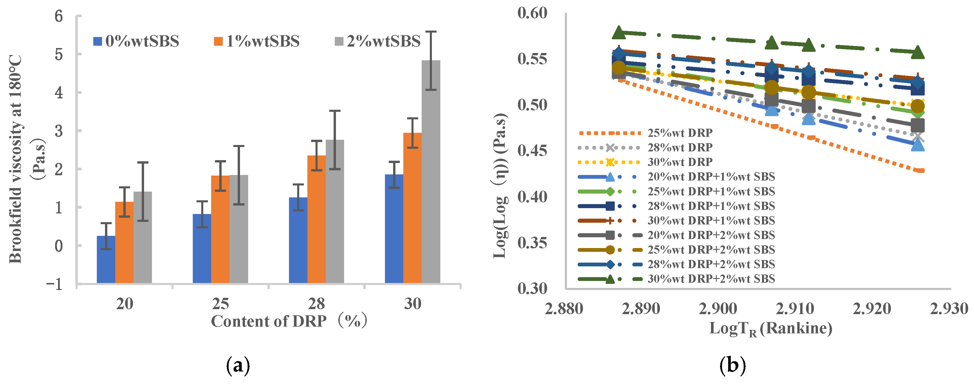 Coatings 15 00607 g005 Coatings 15 00607 g005