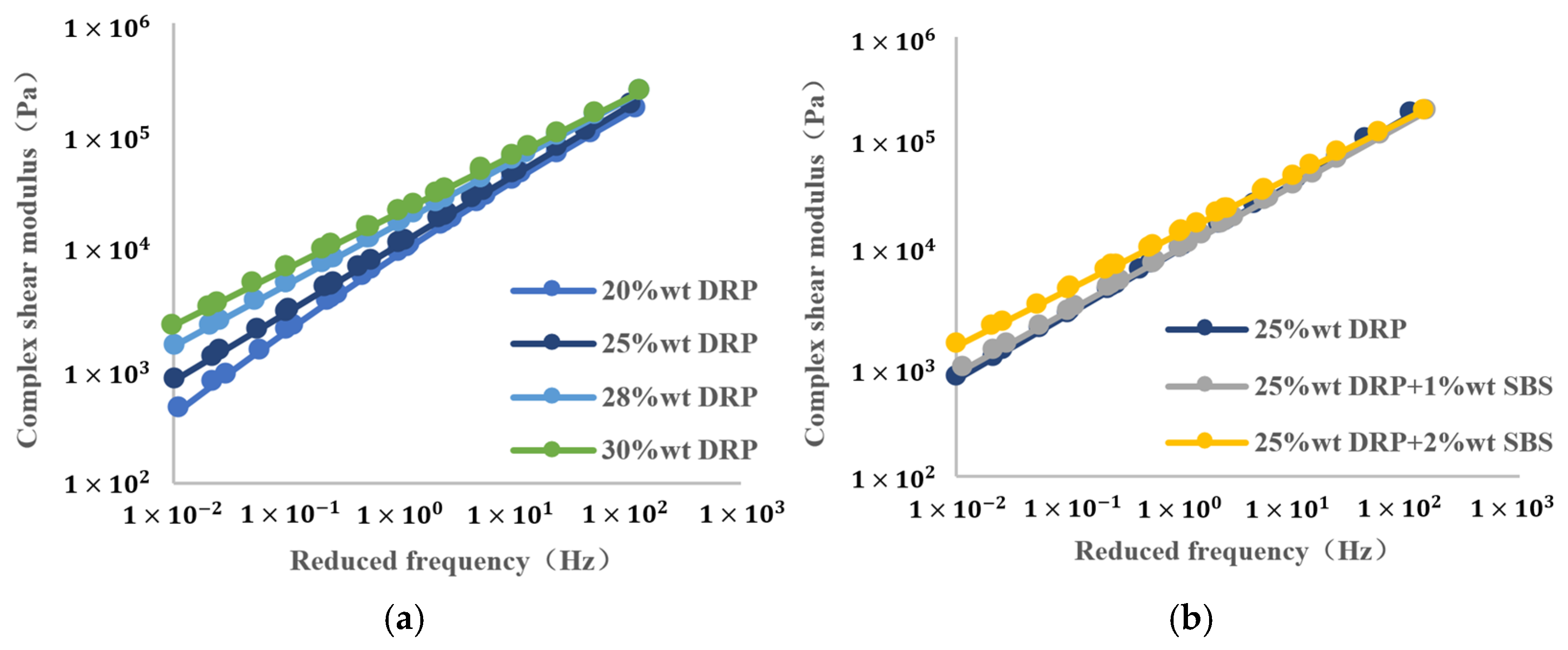 Coatings 15 00607 g006 Coatings 15 00607 g006
