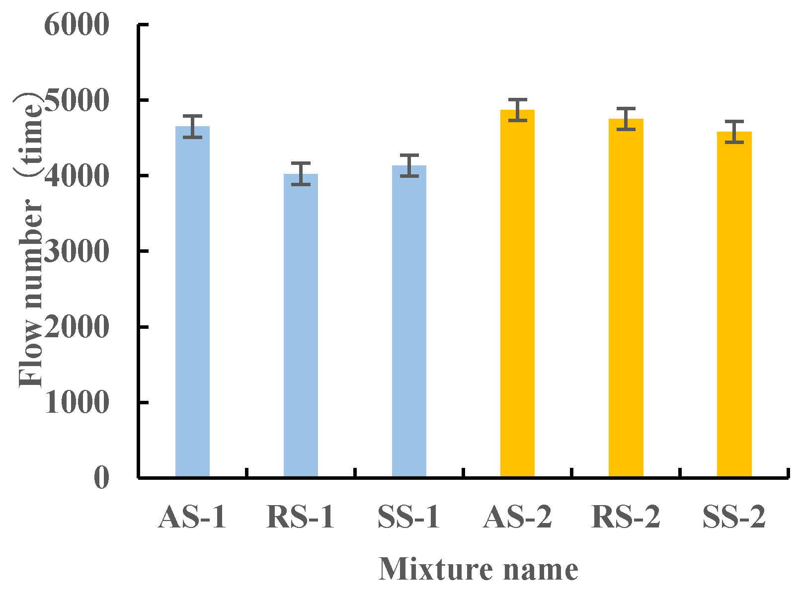 Coatings 15 00607 g012 Coatings 15 00607 g012