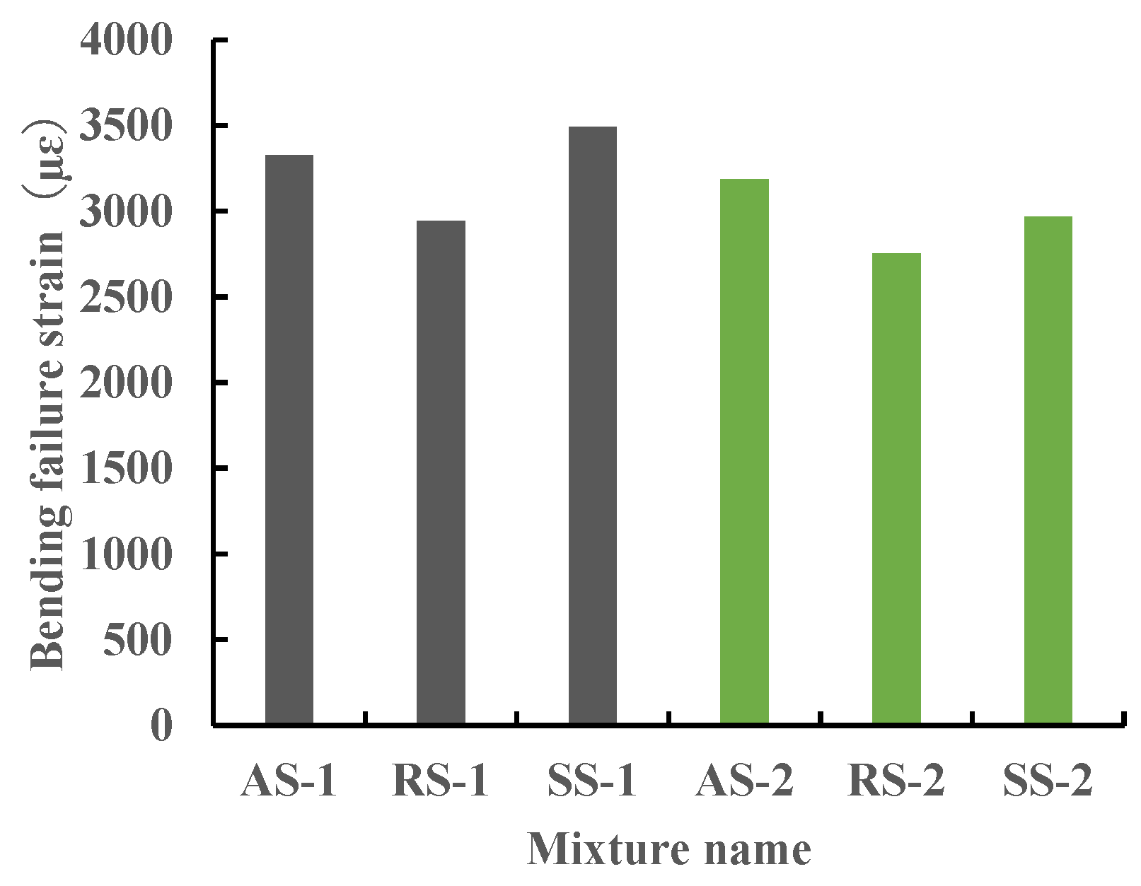 Coatings 15 00607 g013 Coatings 15 00607 g013
