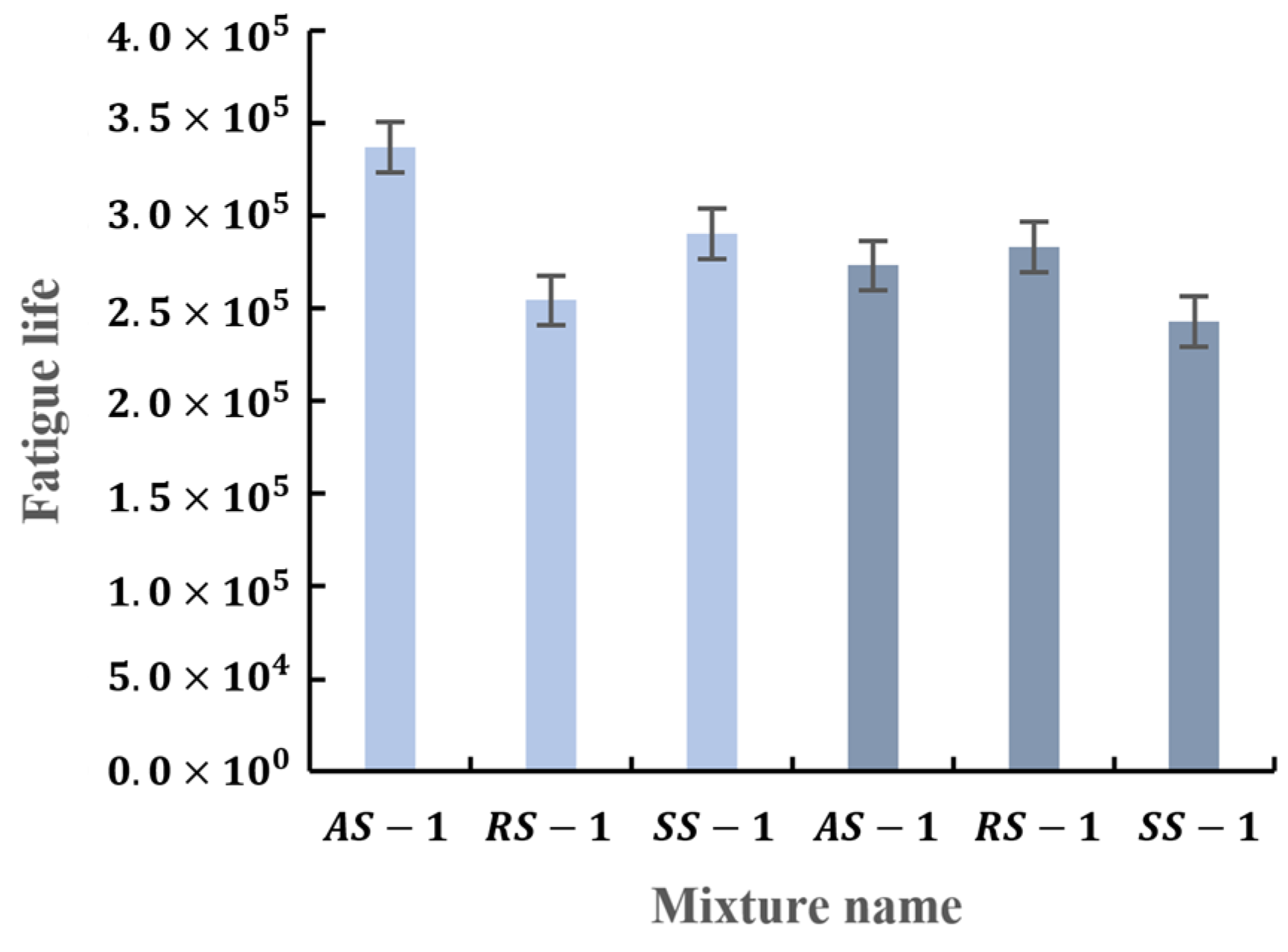 Coatings 15 00607 g014 Coatings 15 00607 g014