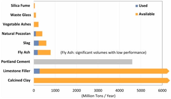 Coatings 15 00611 g001