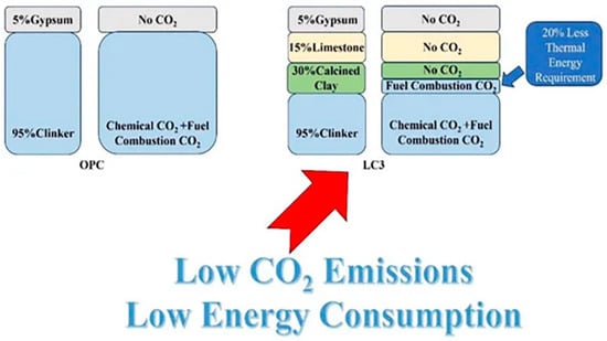 Coatings 15 00611 g002