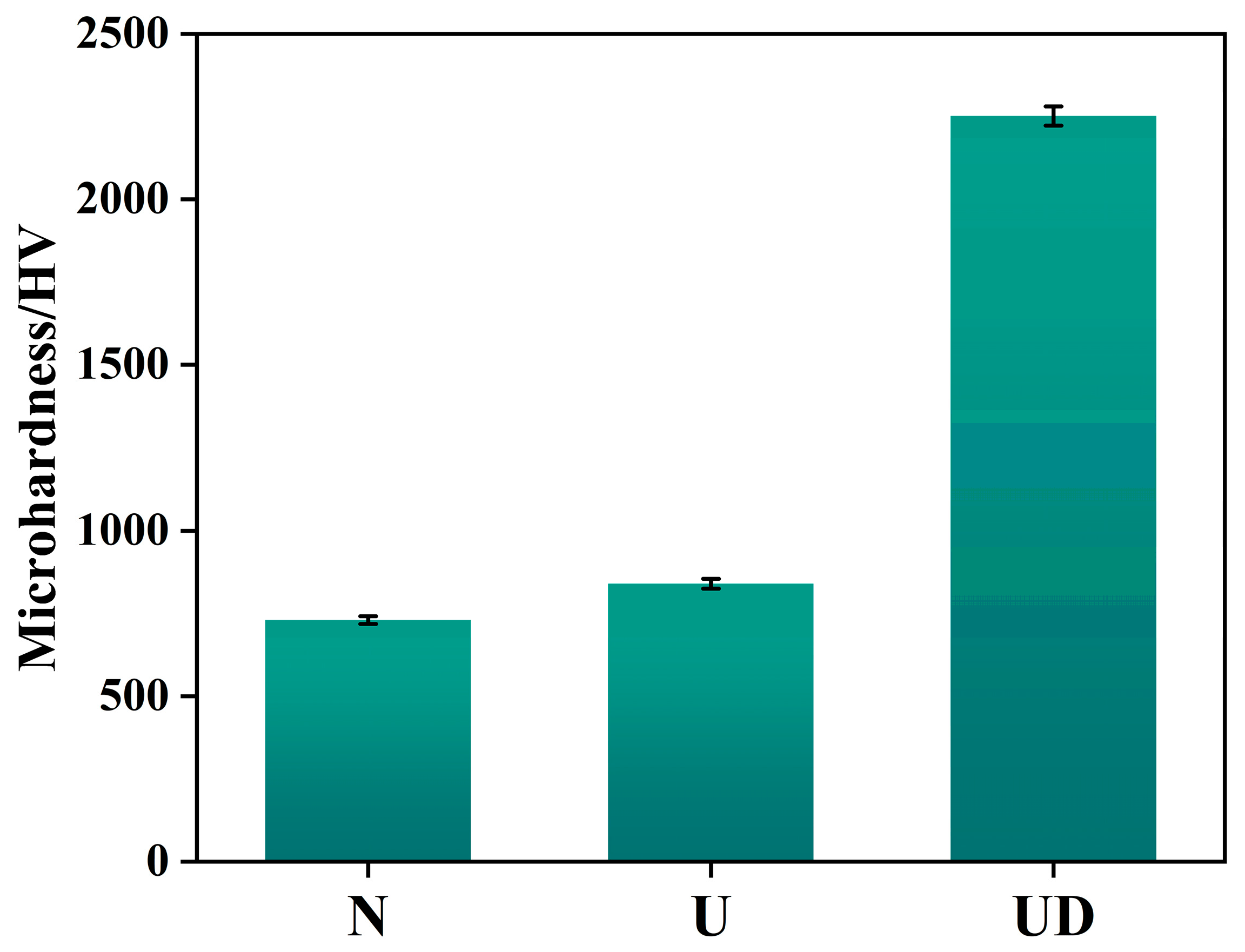 Coatings 15 00616 g009
