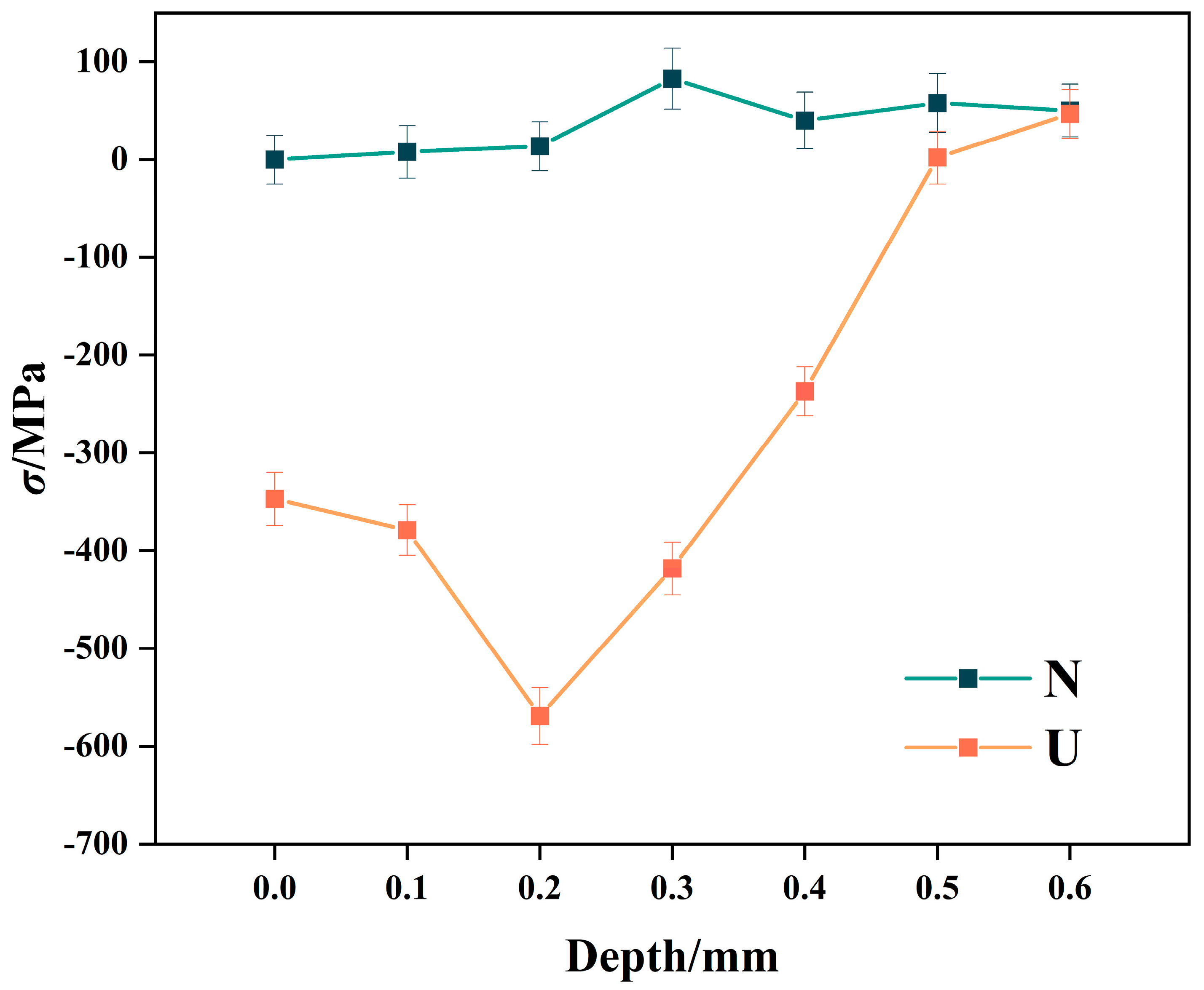 Coatings 15 00616 g010