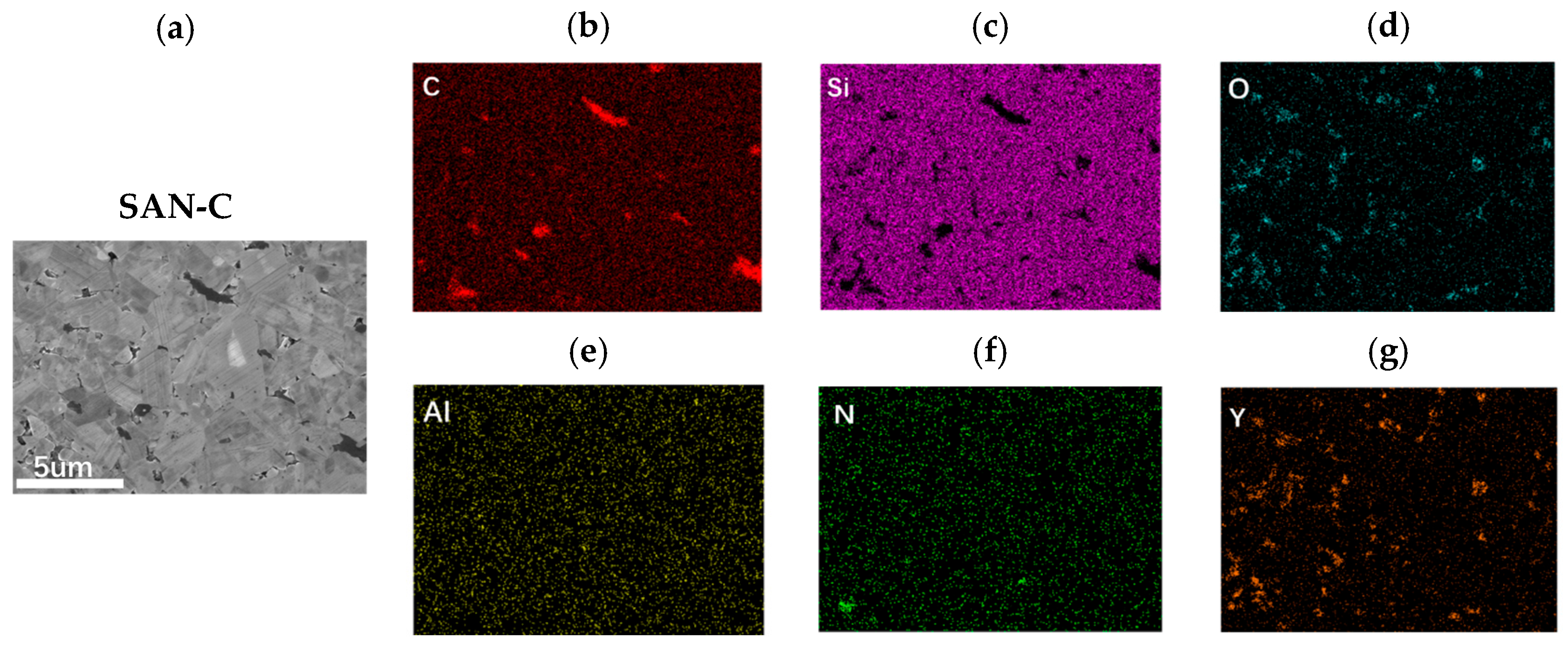 Coatings 15 00618 g001 Coatings 15 00618 g001