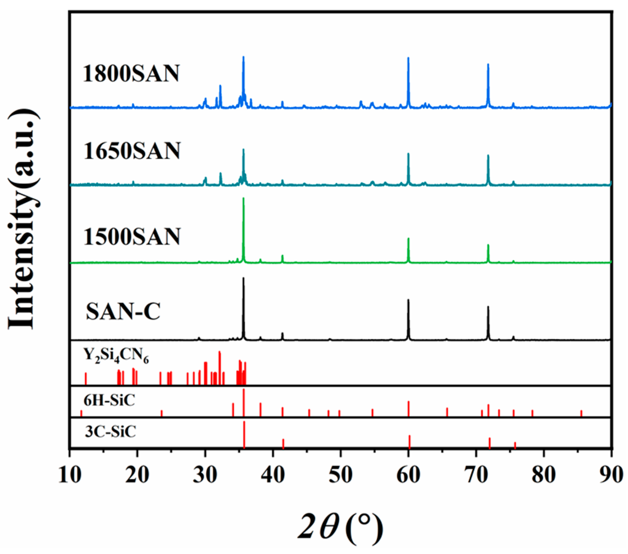 Coatings 15 00618 g004 Coatings 15 00618 g004
