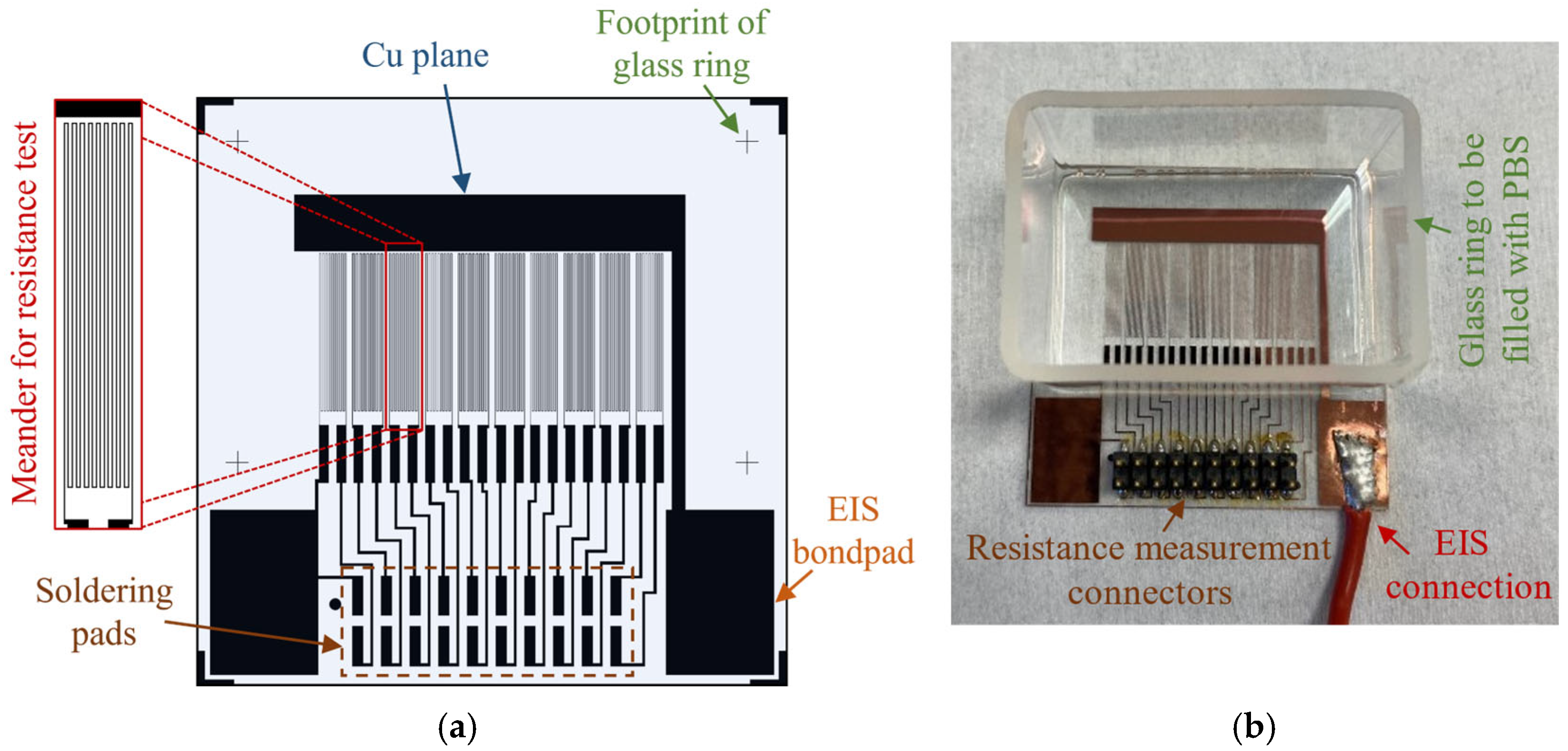 Coatings 15 00648 g001