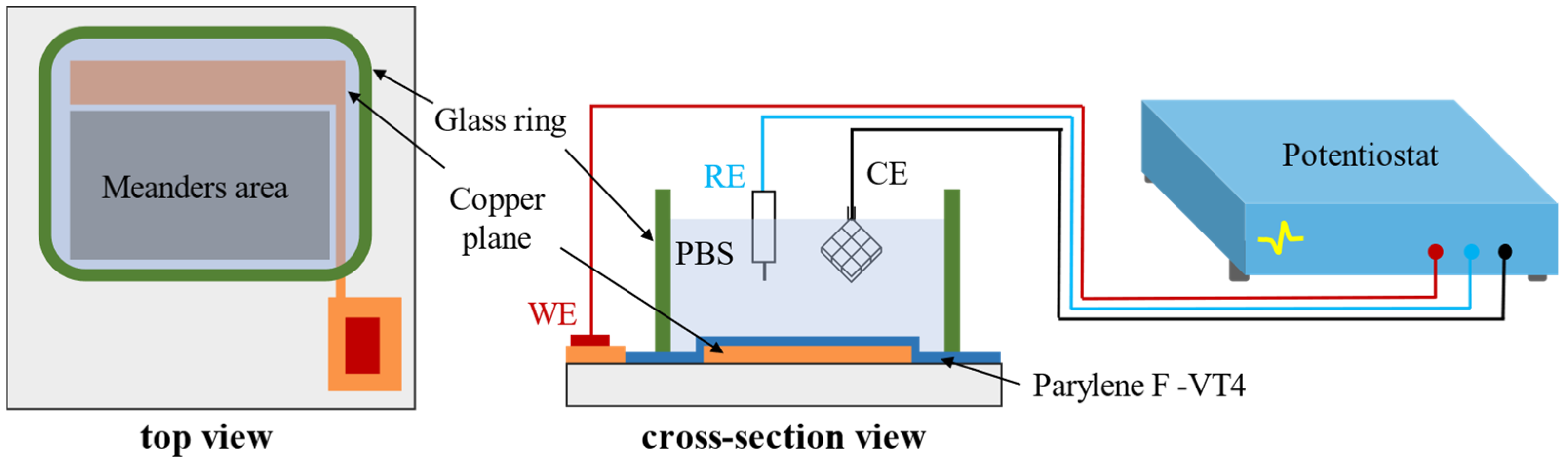 Coatings 15 00648 g002