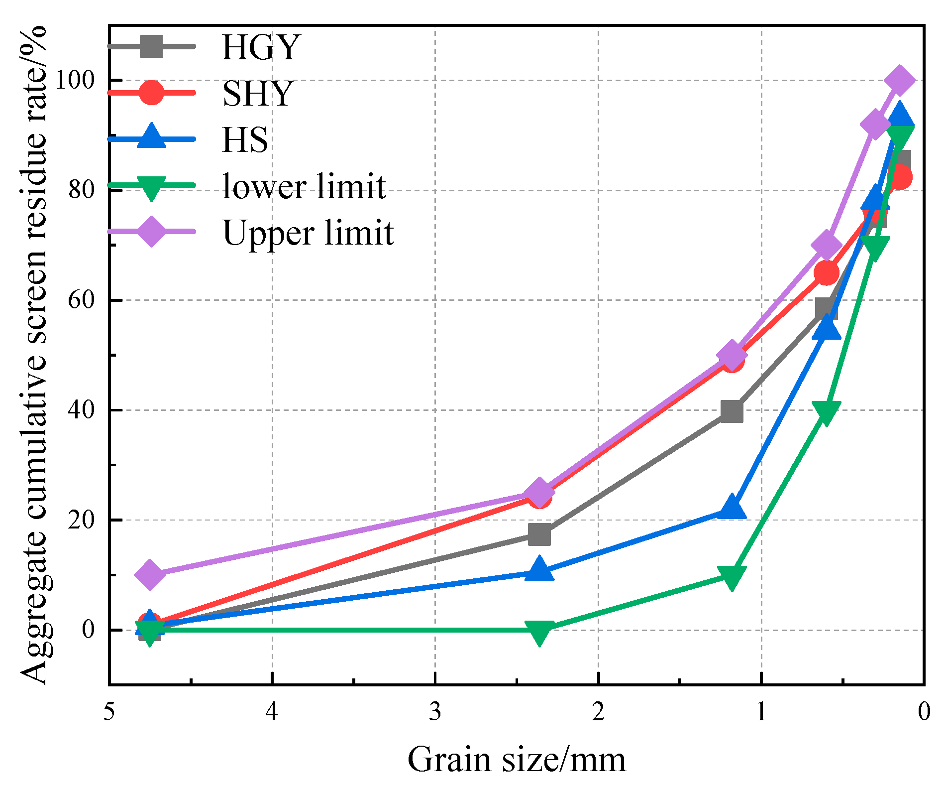 Coatings 15 00659 g001