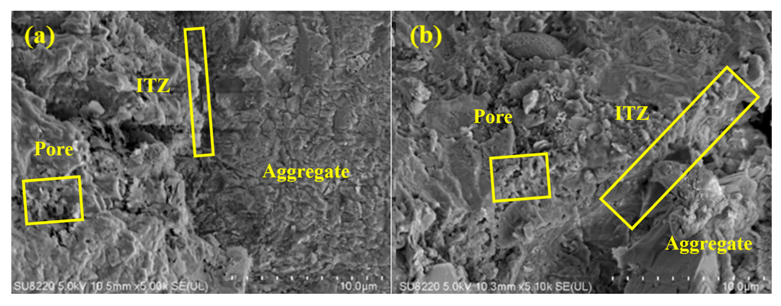 Coatings 15 00659 g009a