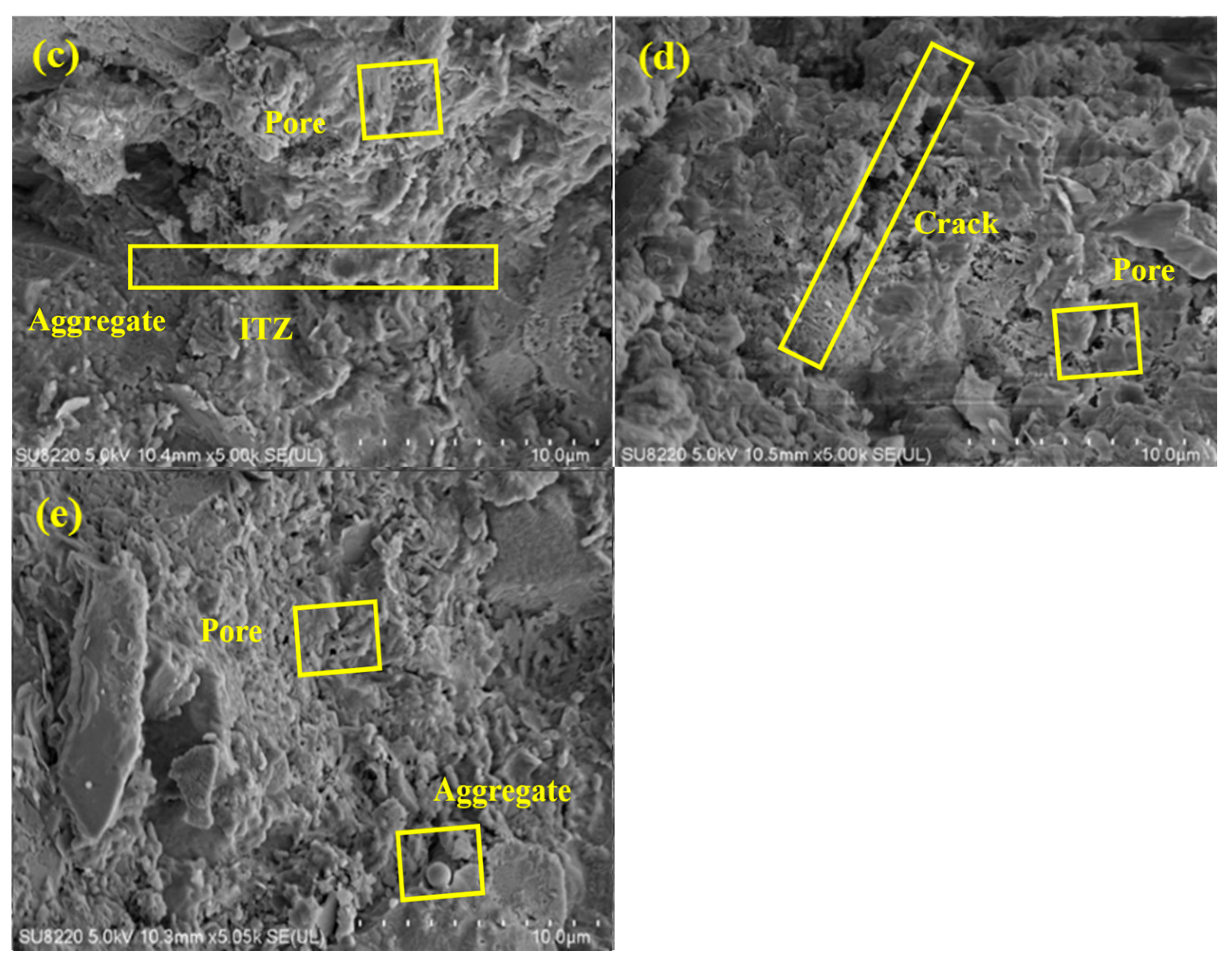 Coatings 15 00659 g009b