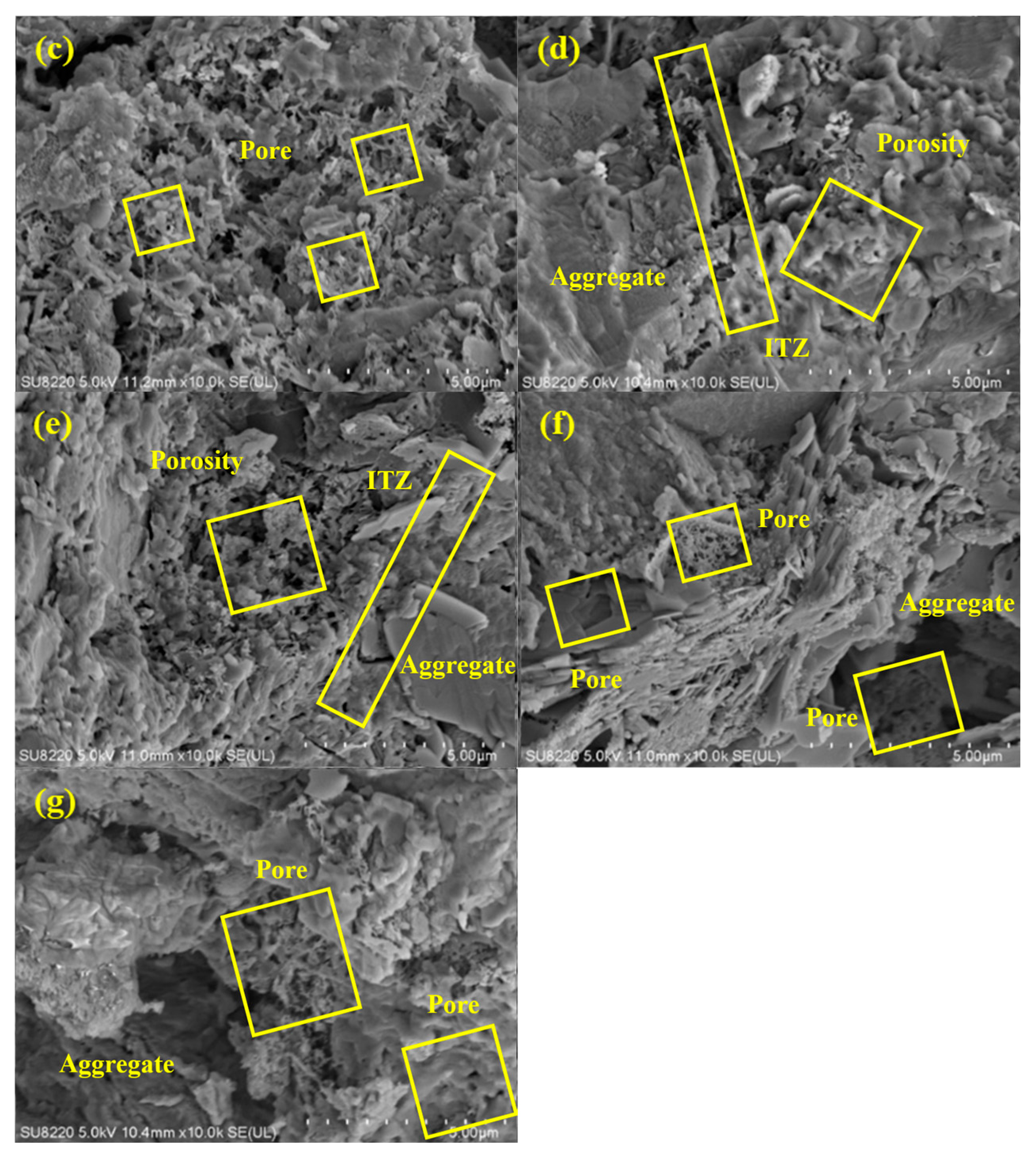 Coatings 15 00659 g010b
