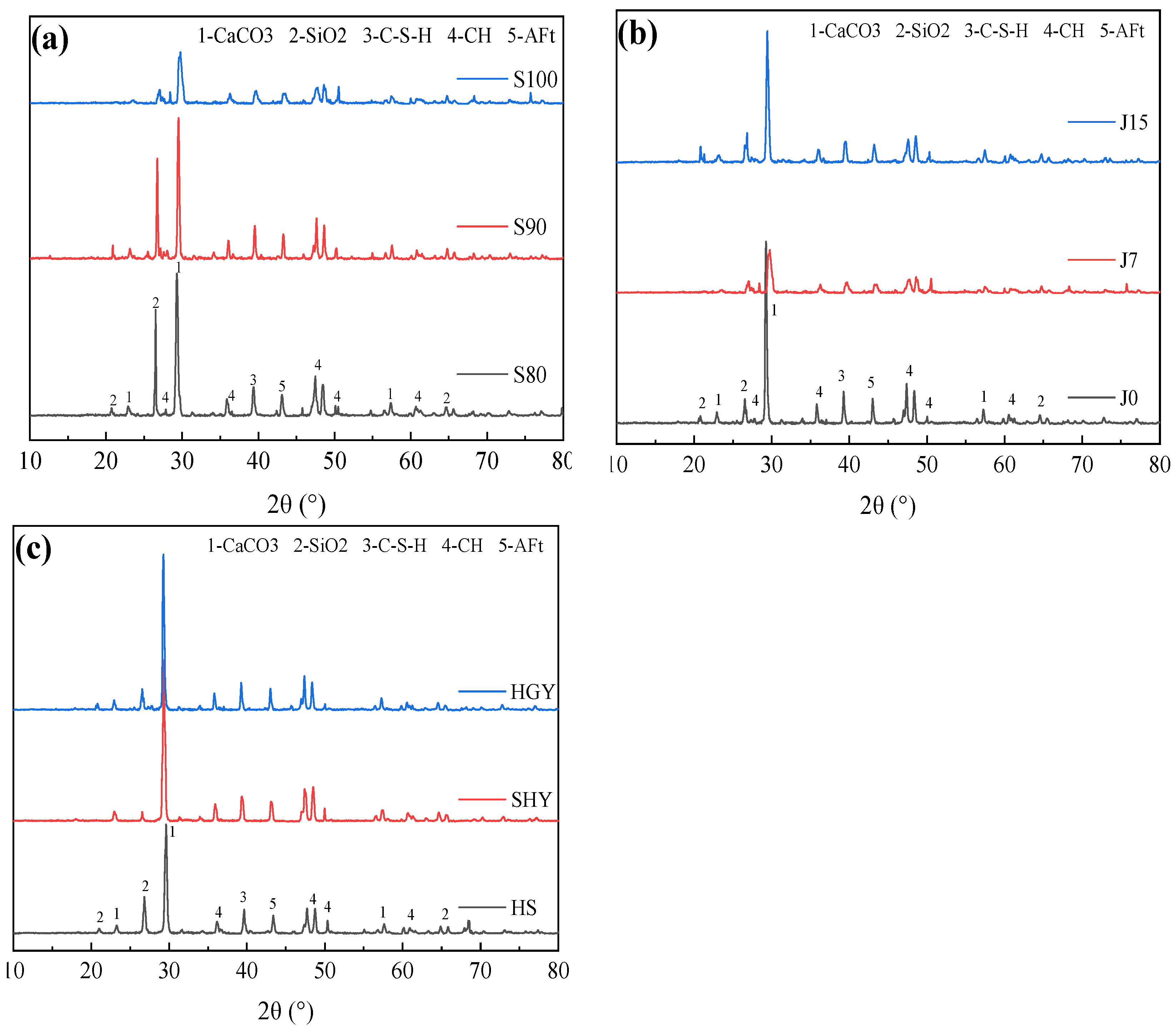 Coatings 15 00659 g012