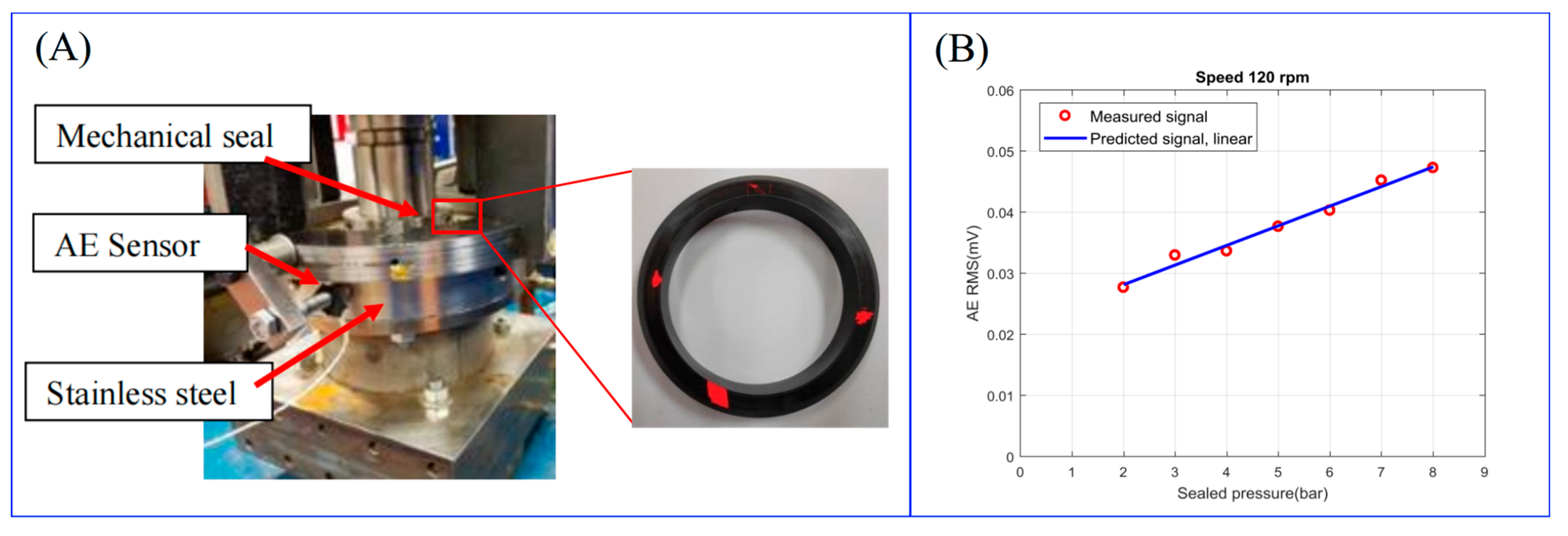 Coatings 15 00660 g005