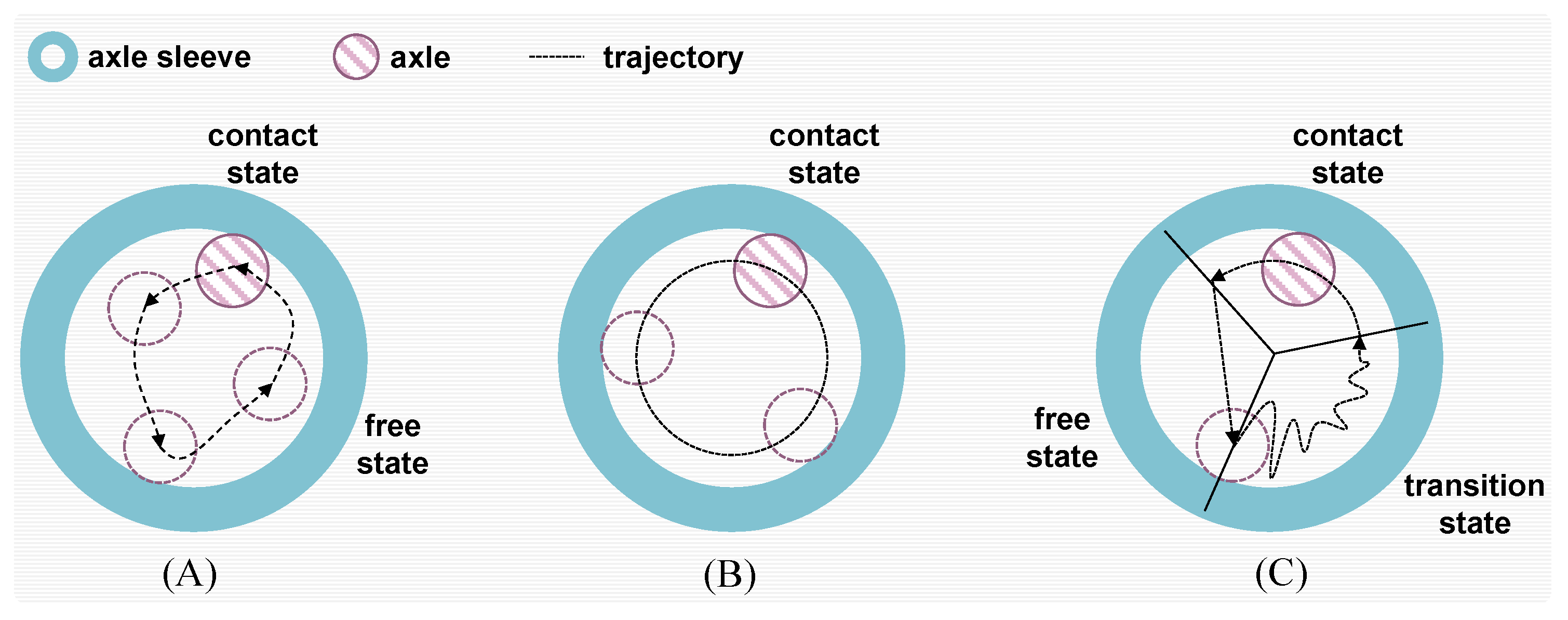 Coatings 15 00660 g006