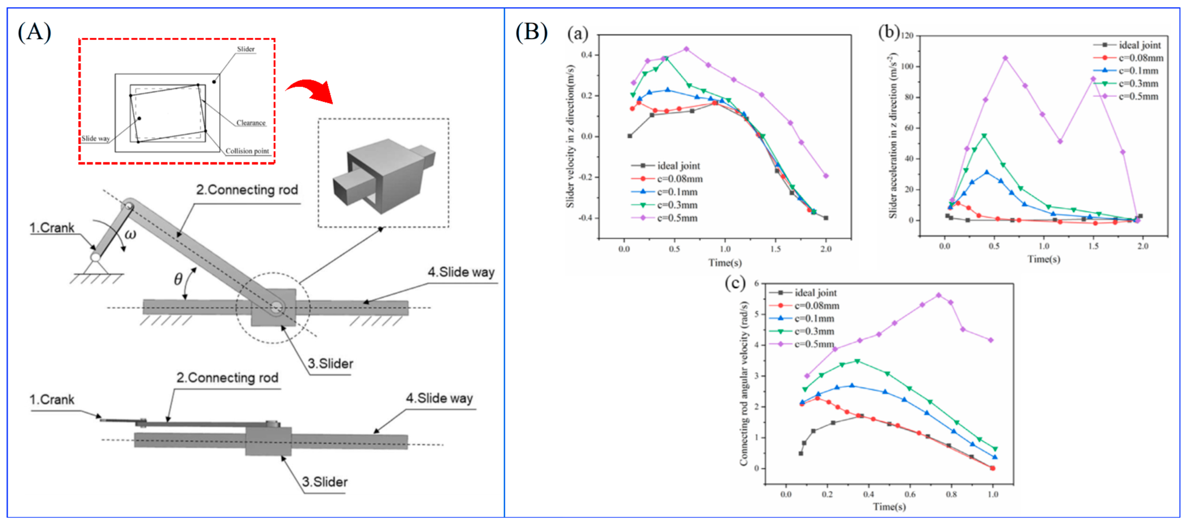 Coatings 15 00660 g007