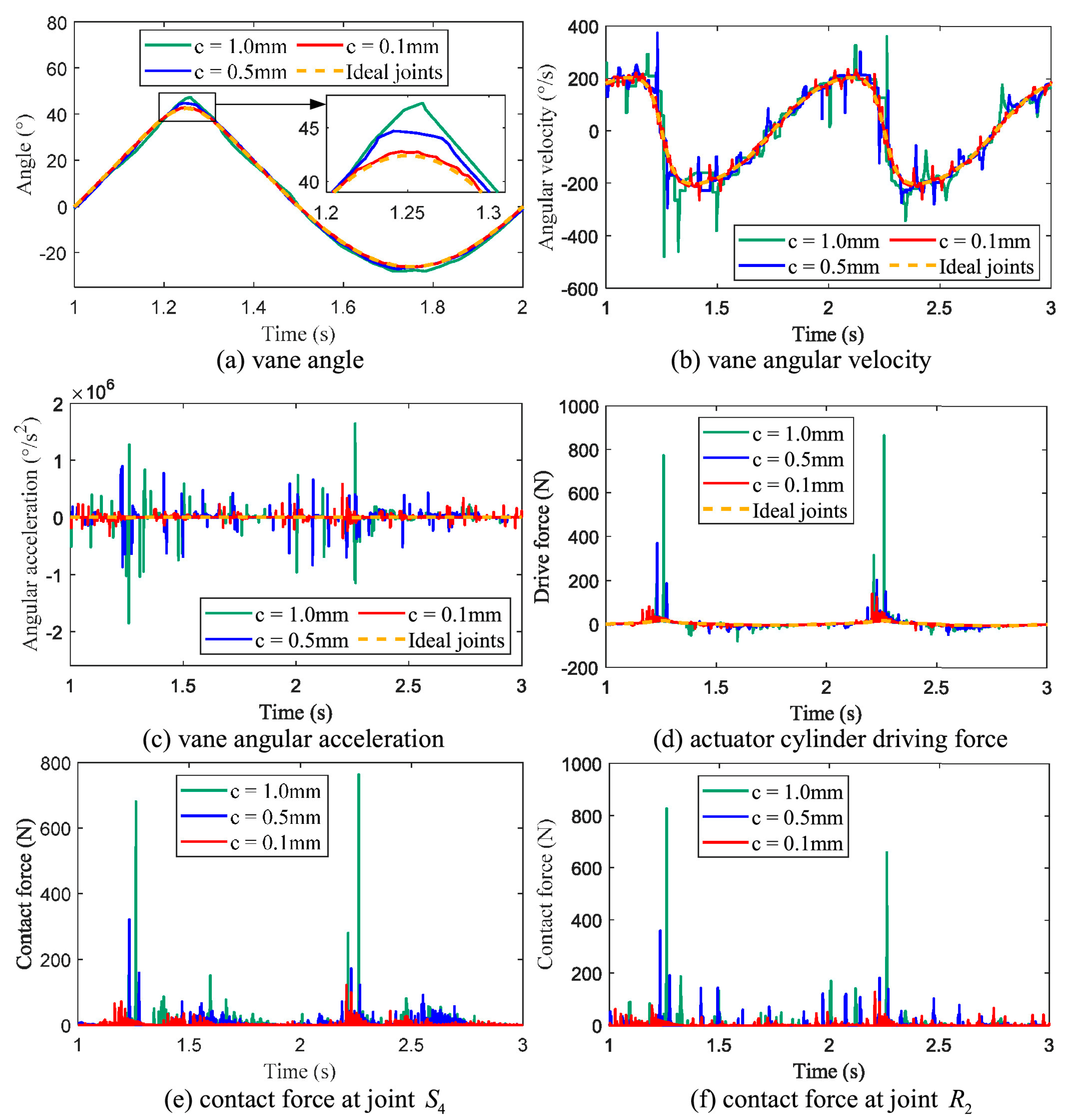 Coatings 15 00660 g011