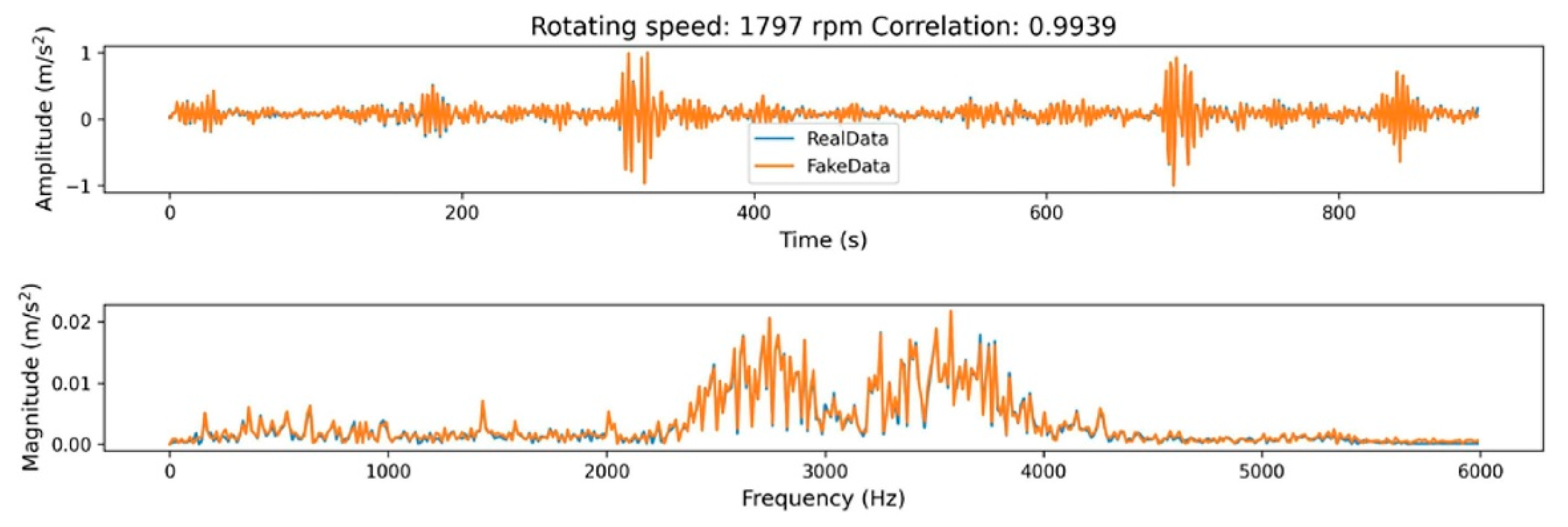 Coatings 15 00660 g013