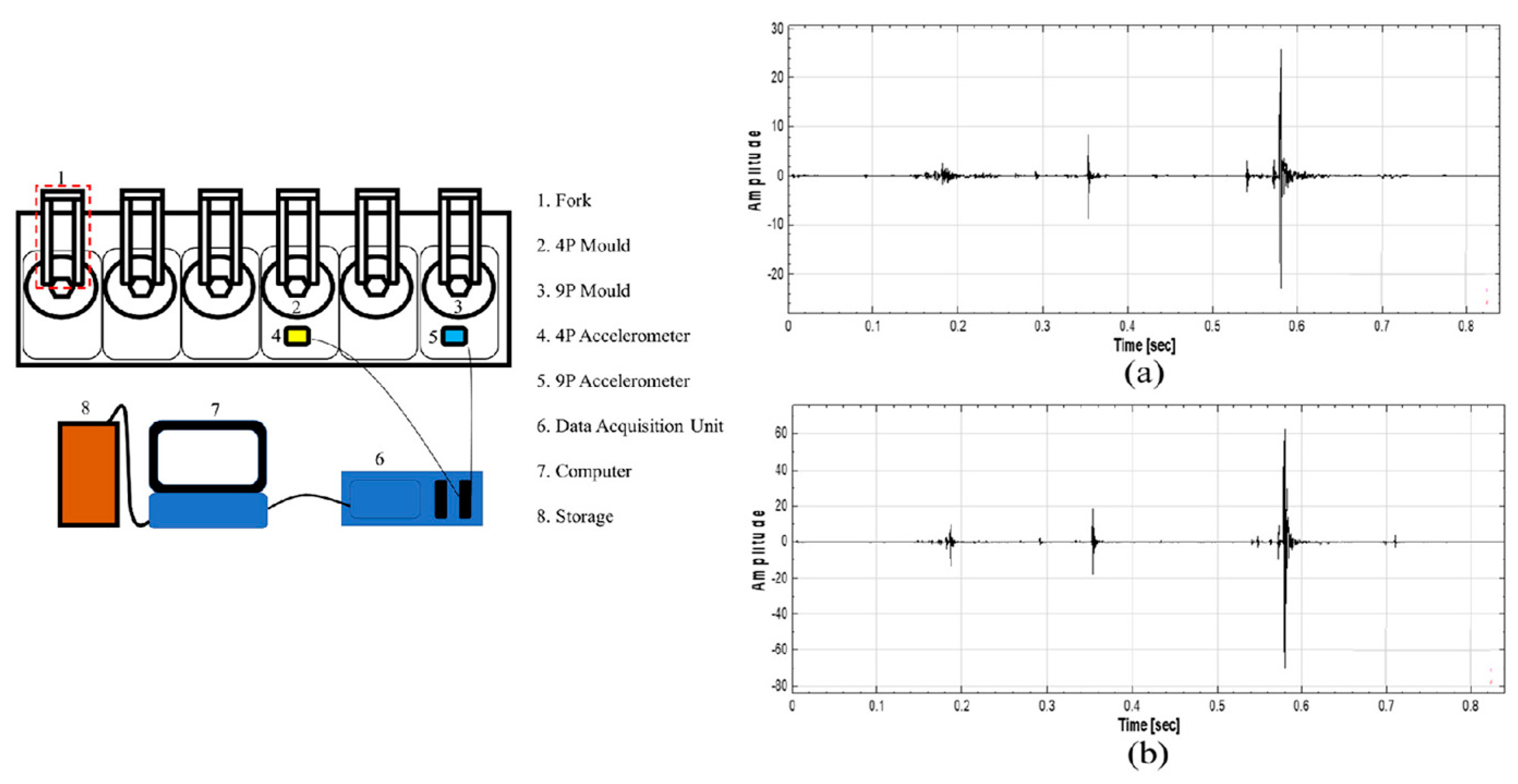 Coatings 15 00660 g016