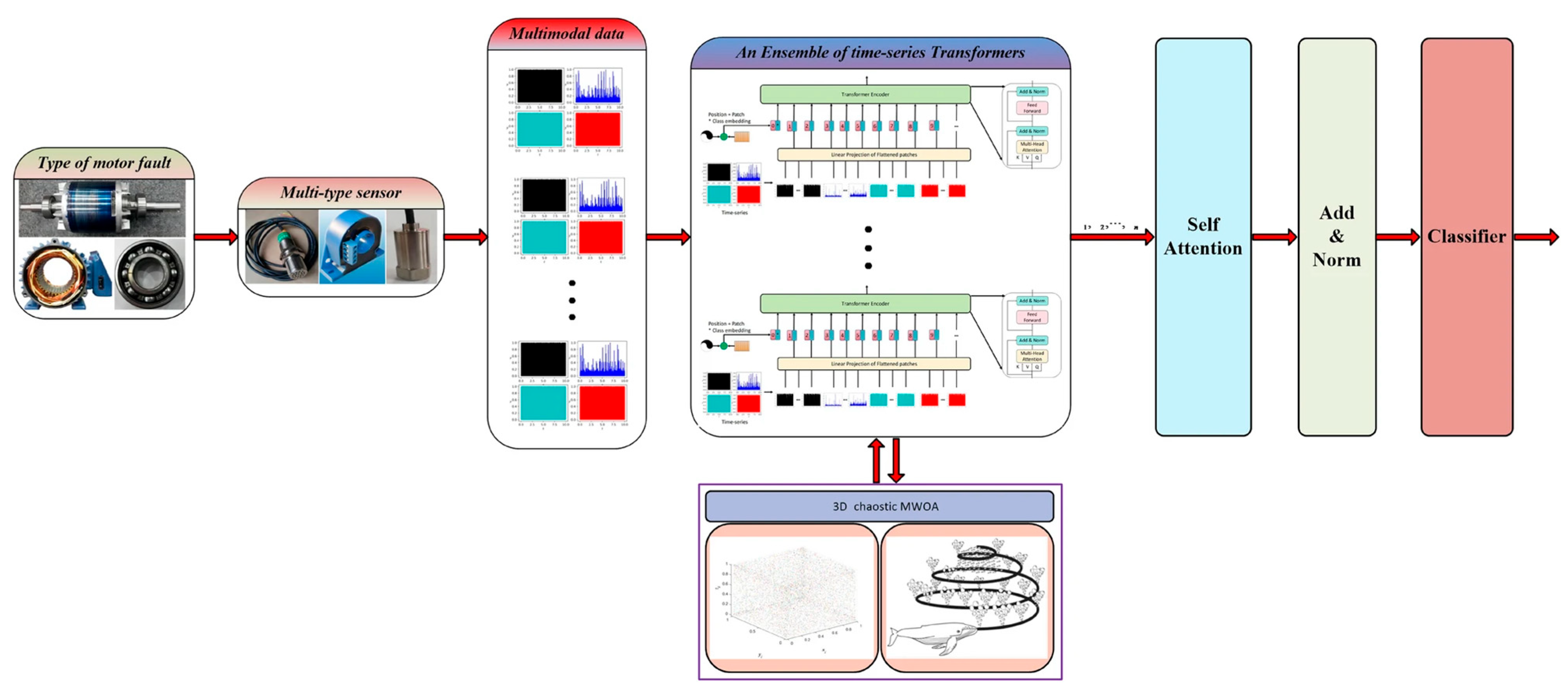Coatings 15 00660 g017