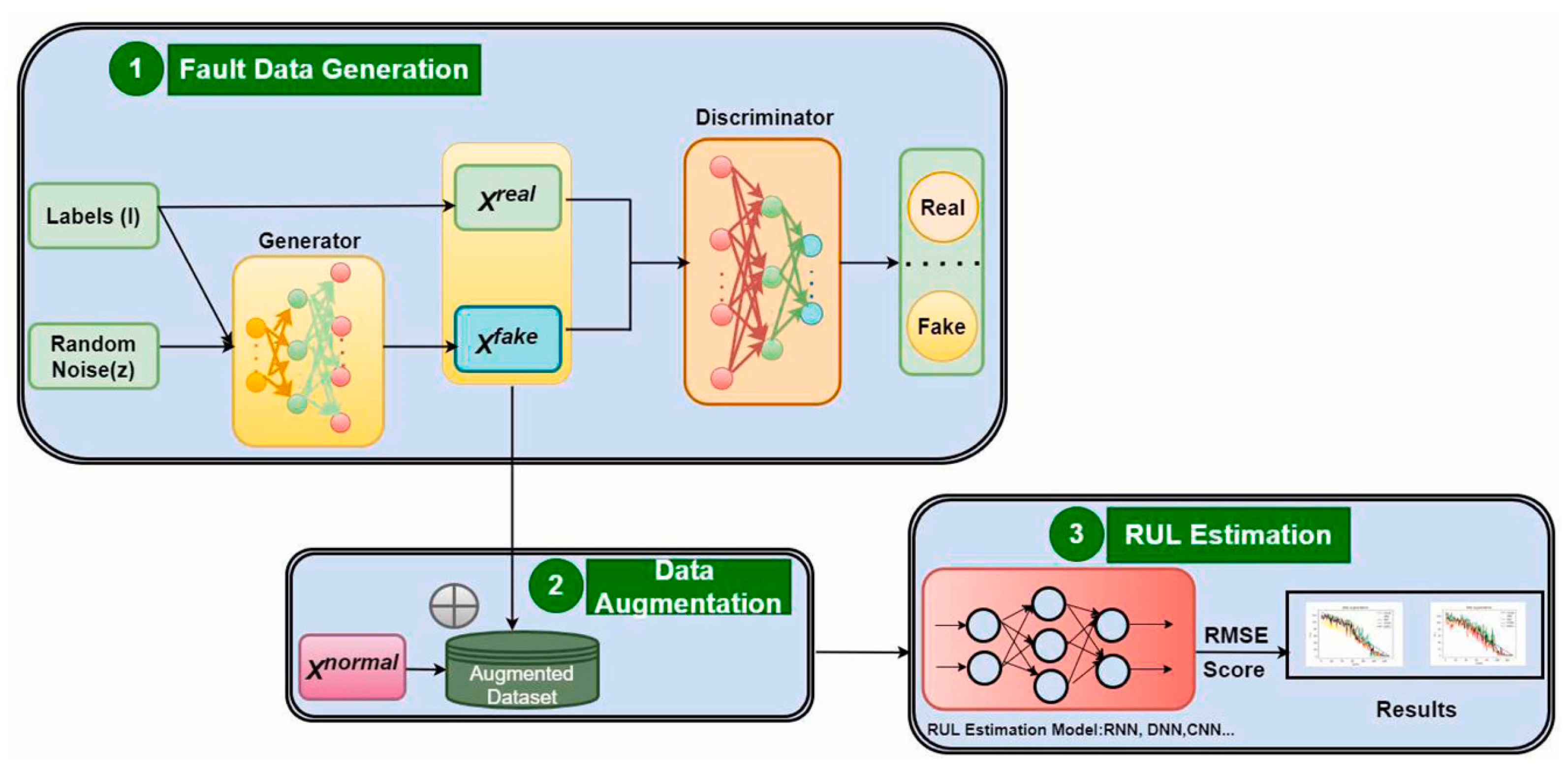 Coatings 15 00660 g018