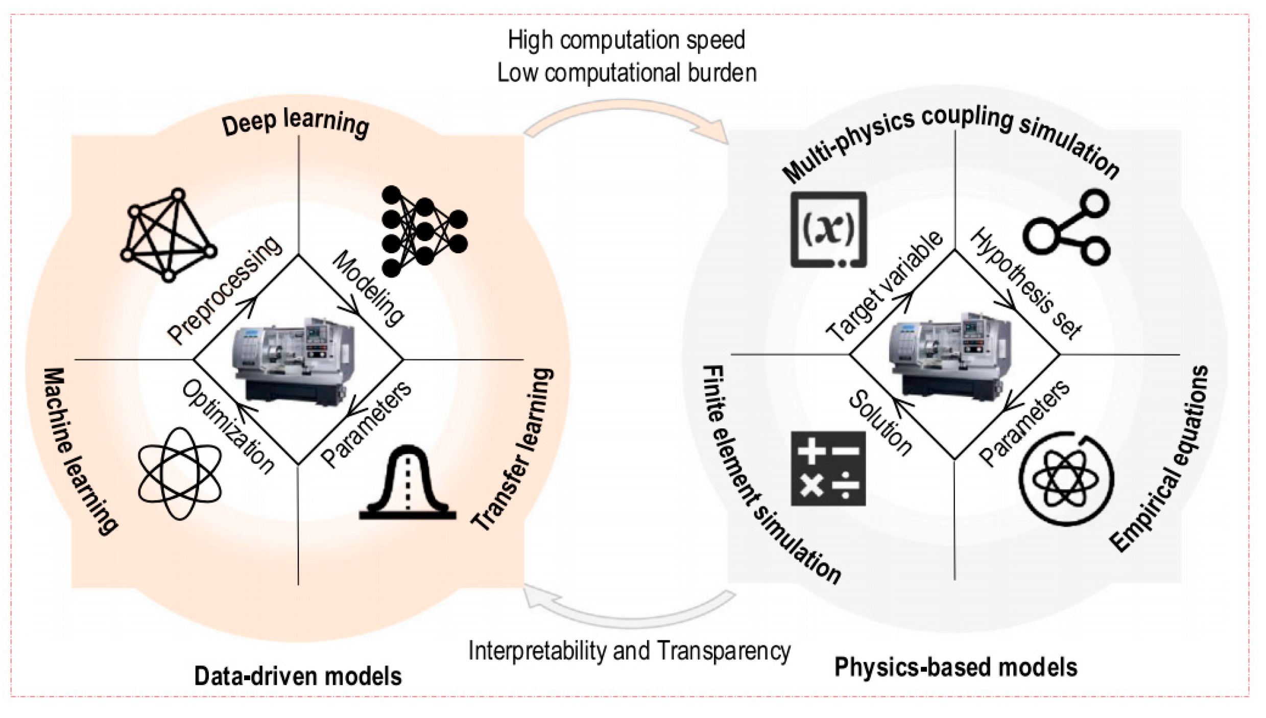 Coatings 15 00660 g019