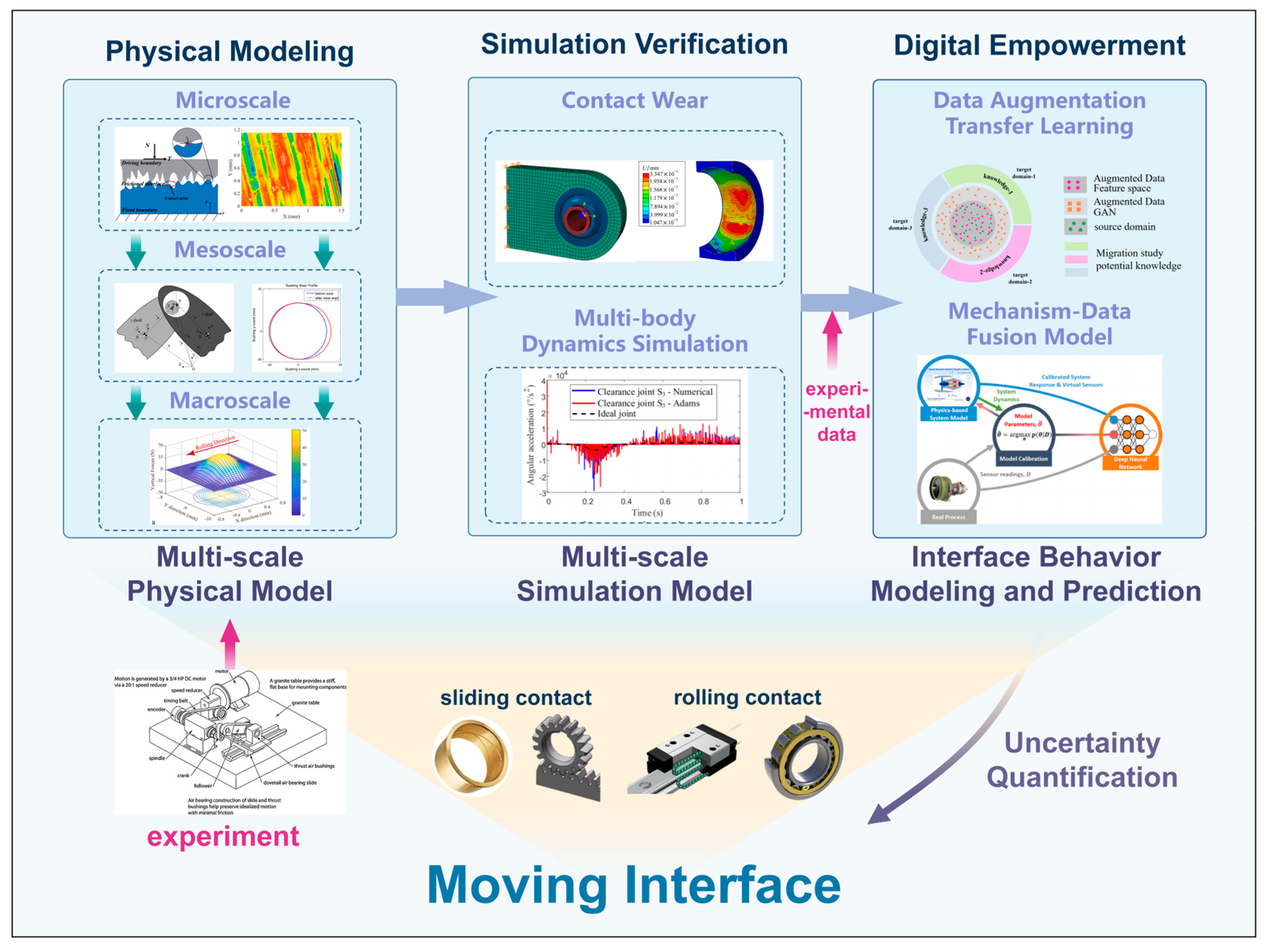 Coatings 15 00660 g022