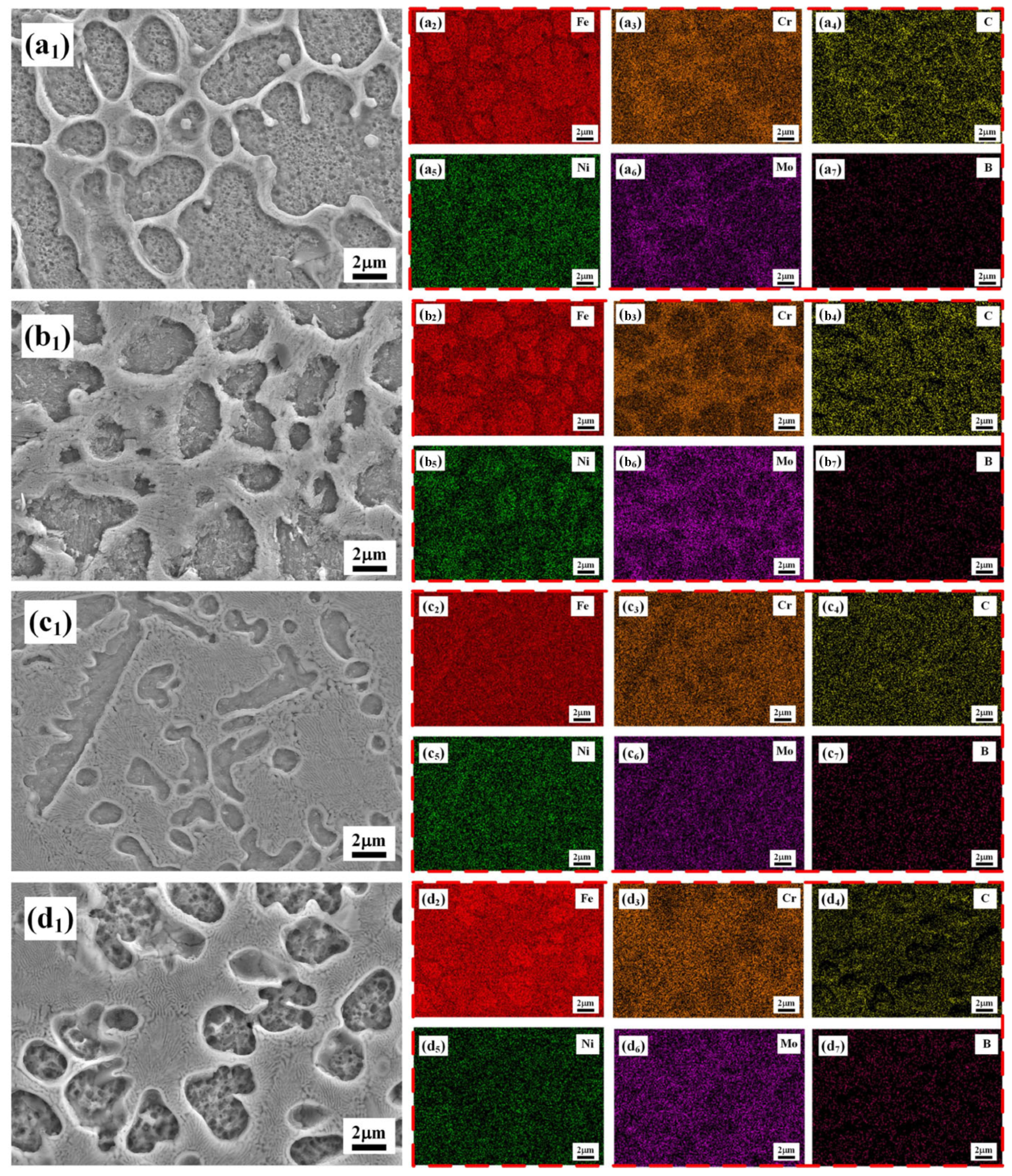 Coatings 15 00681 g005