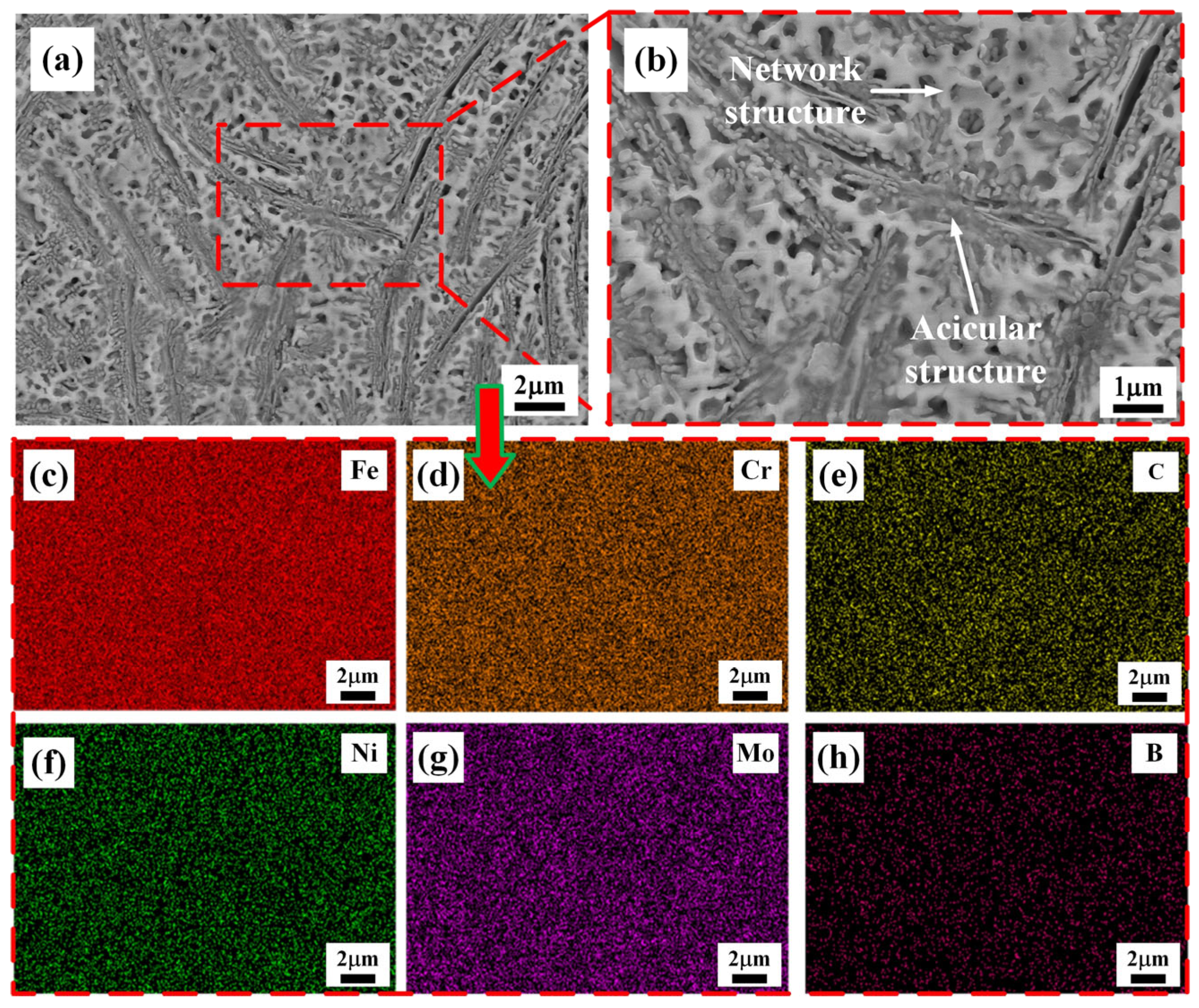 Coatings 15 00681 g006