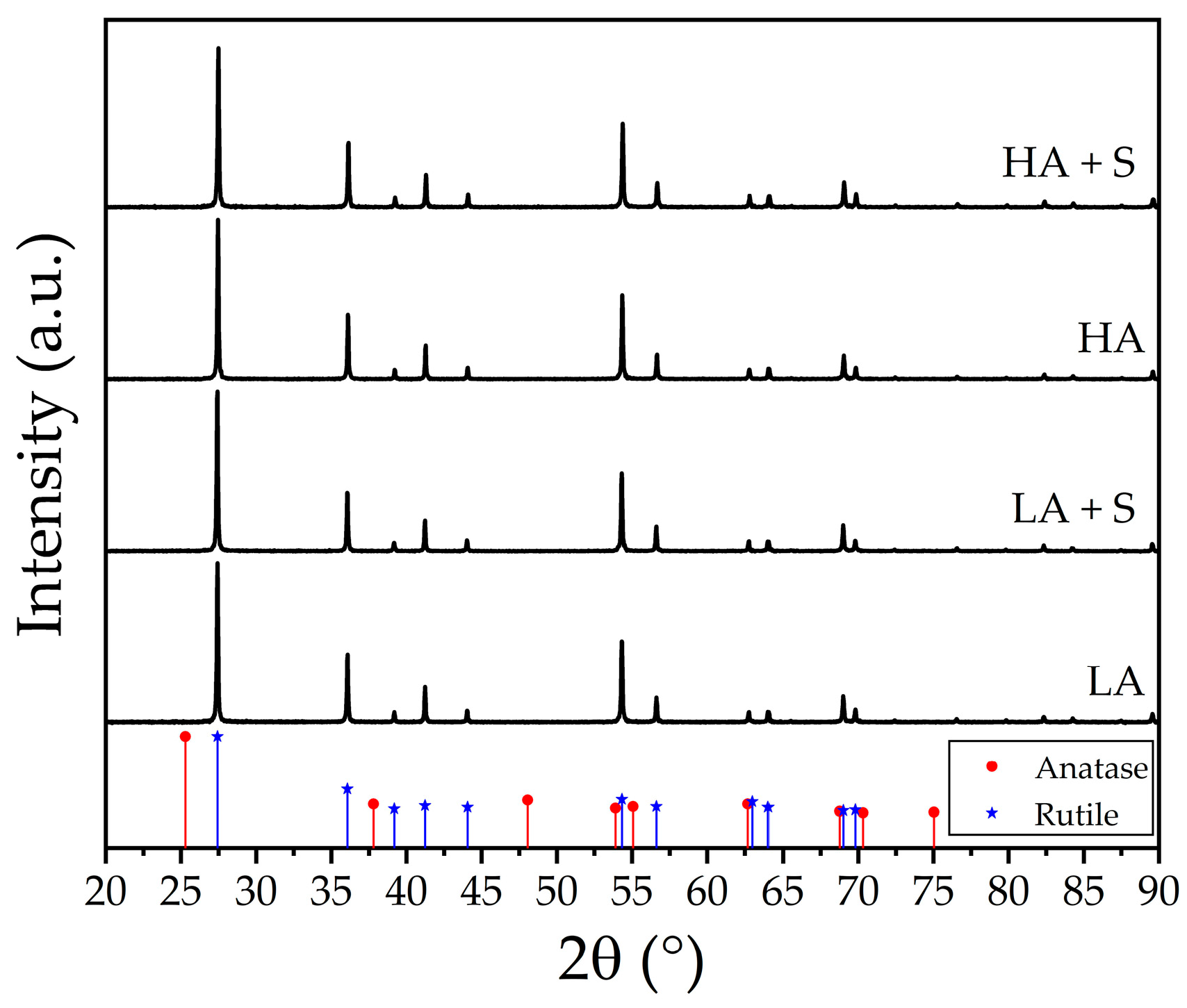 Coatings 15 00685 g005