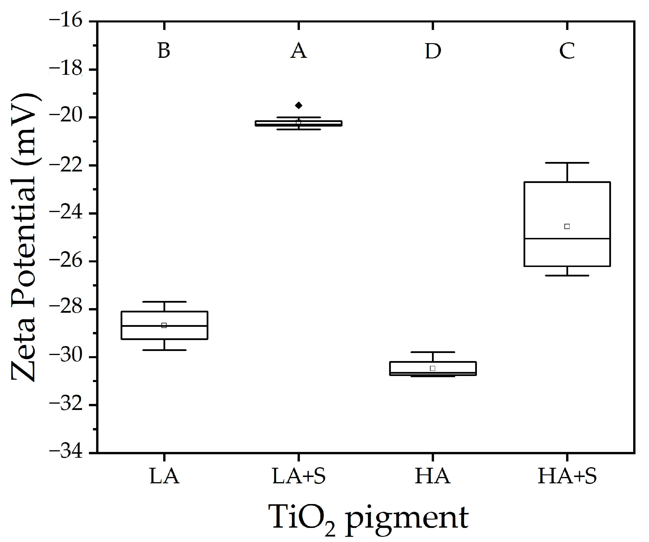 Coatings 15 00685 g009