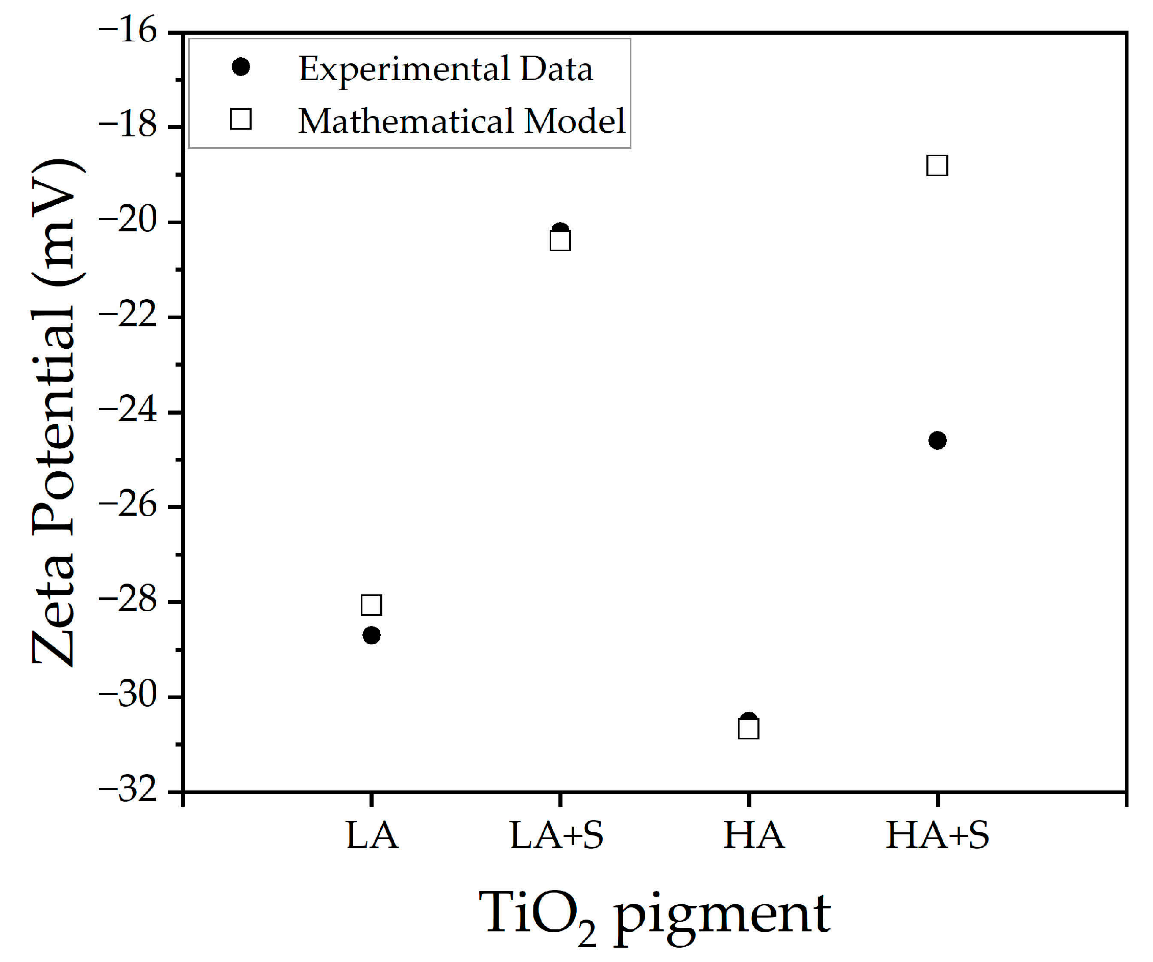 Coatings 15 00685 g010