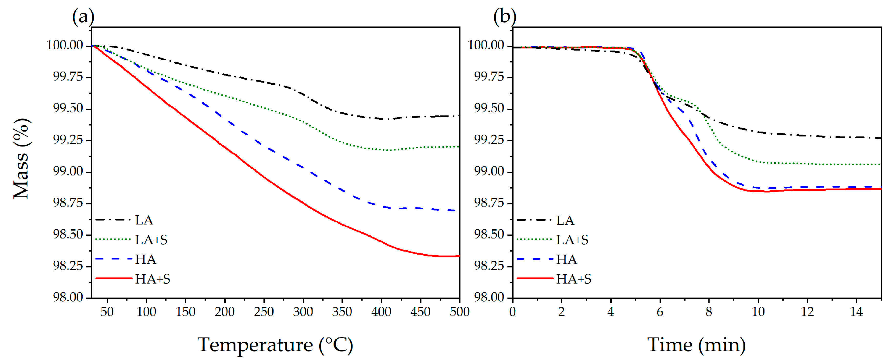 Coatings 15 00685 g012