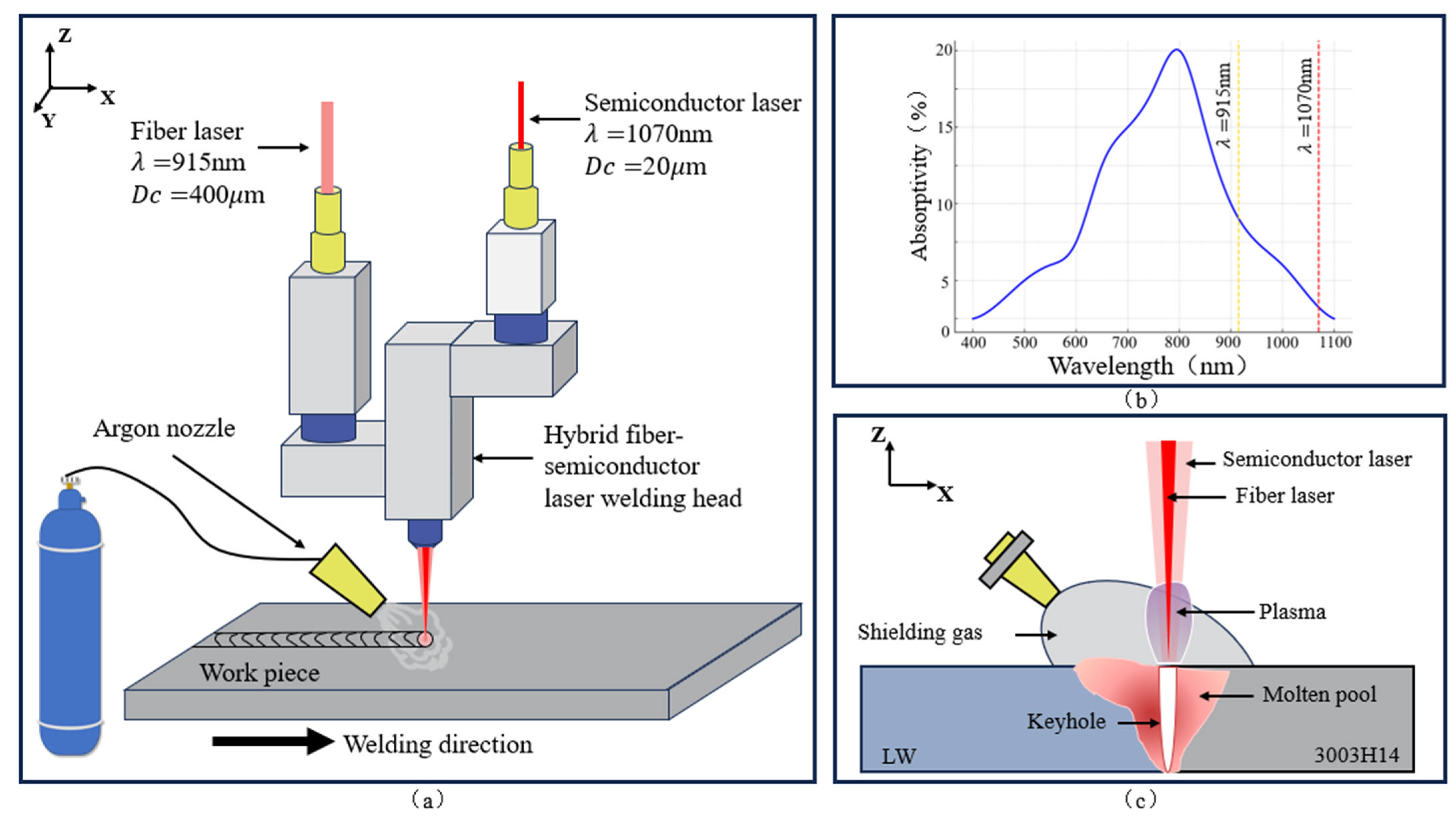 Coatings 15 00691 g001