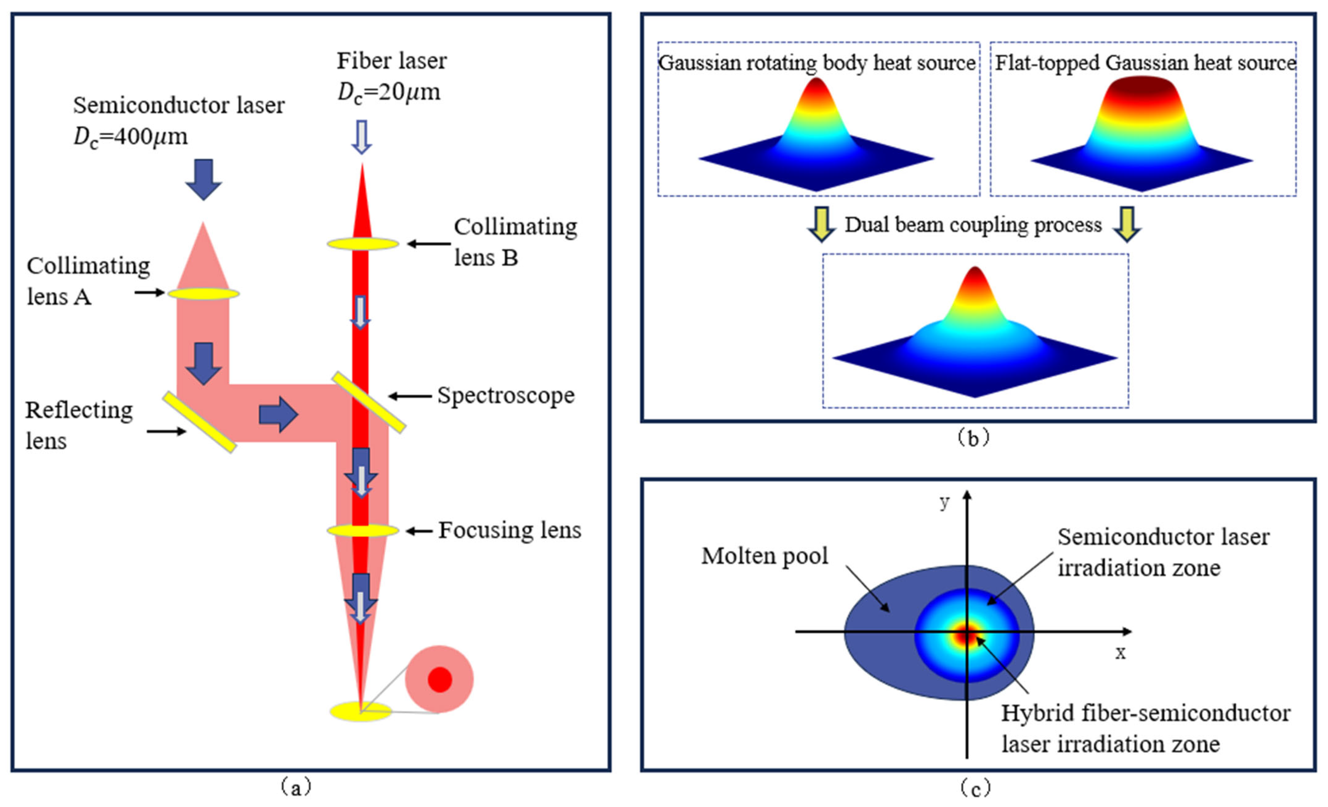 Coatings 15 00691 g002