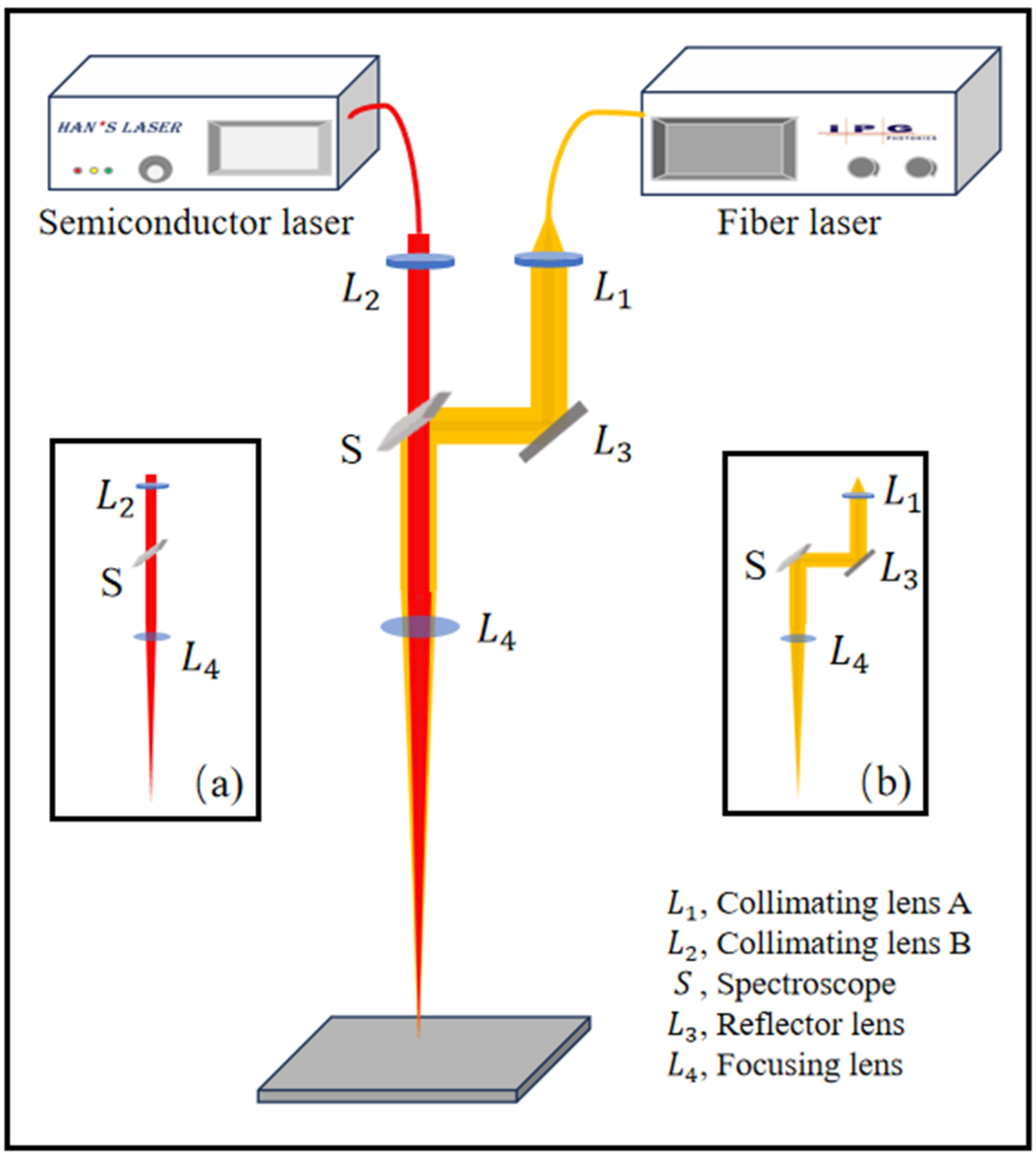 Coatings 15 00691 g003