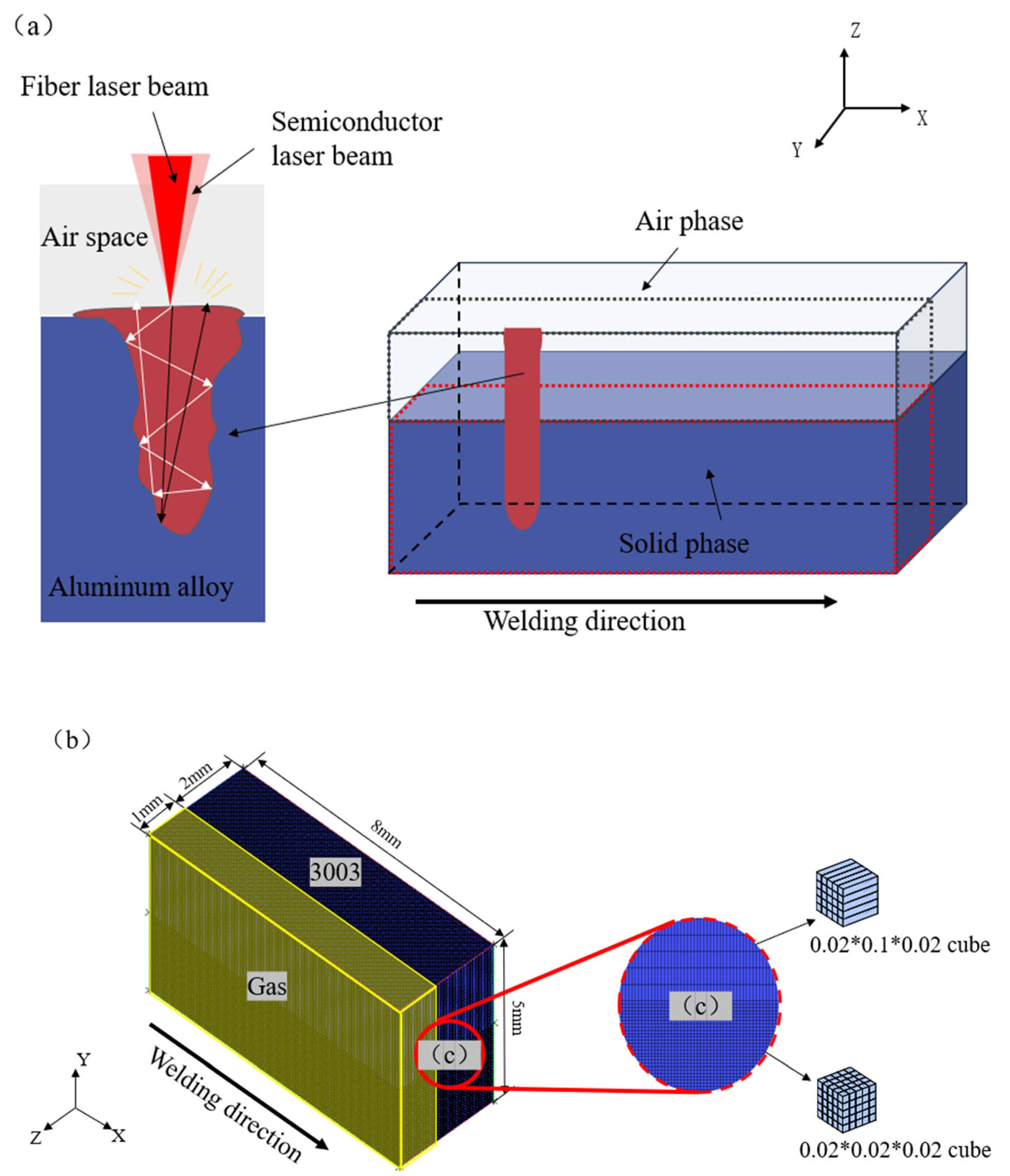 Coatings 15 00691 g004