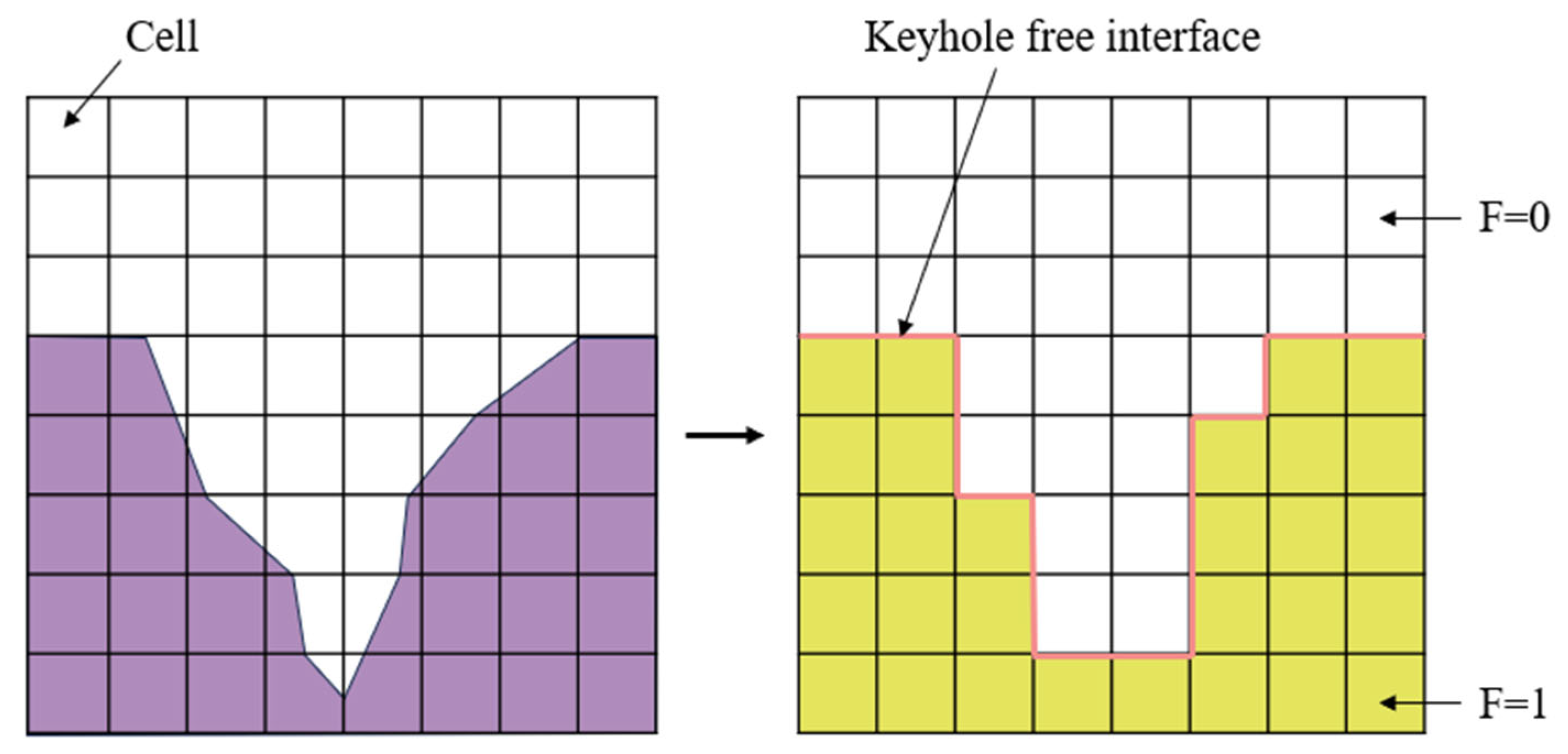 Coatings 15 00691 g005