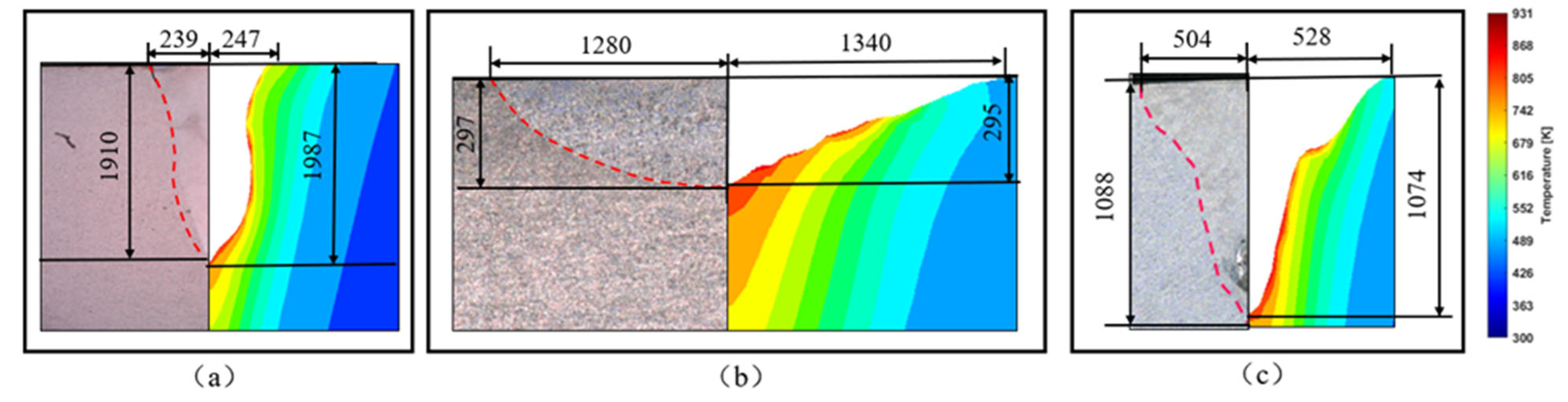 Coatings 15 00691 g006