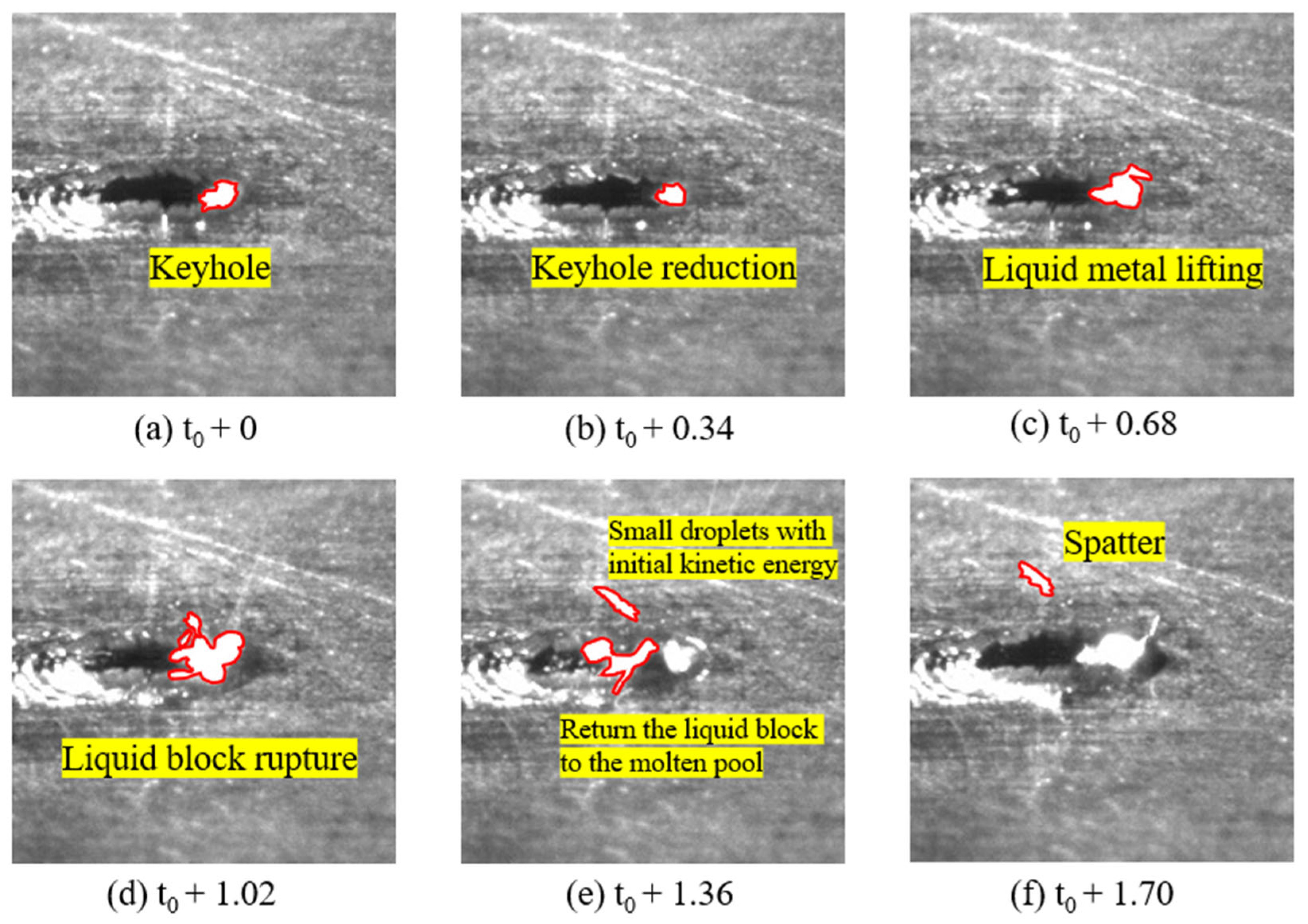 Coatings 15 00691 g007
