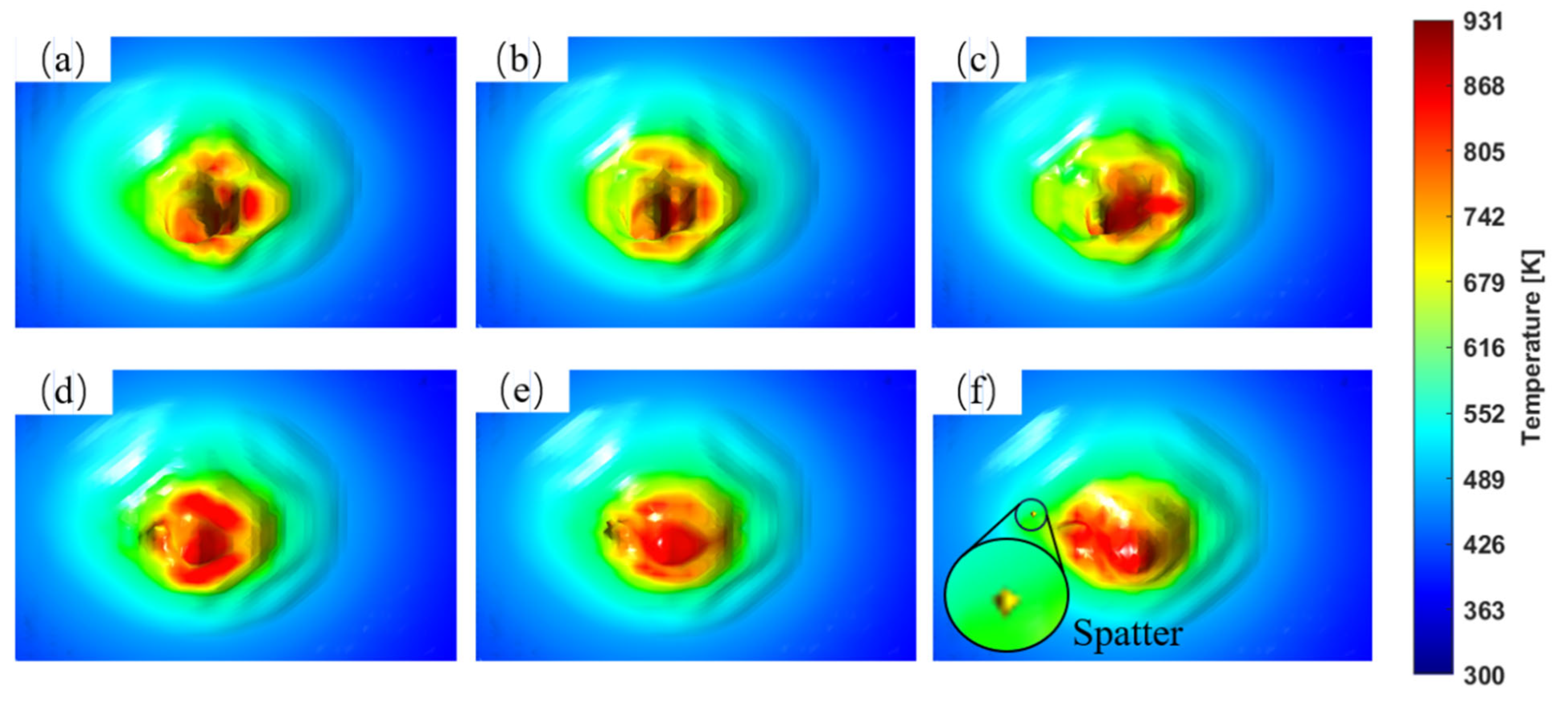 Coatings 15 00691 g009