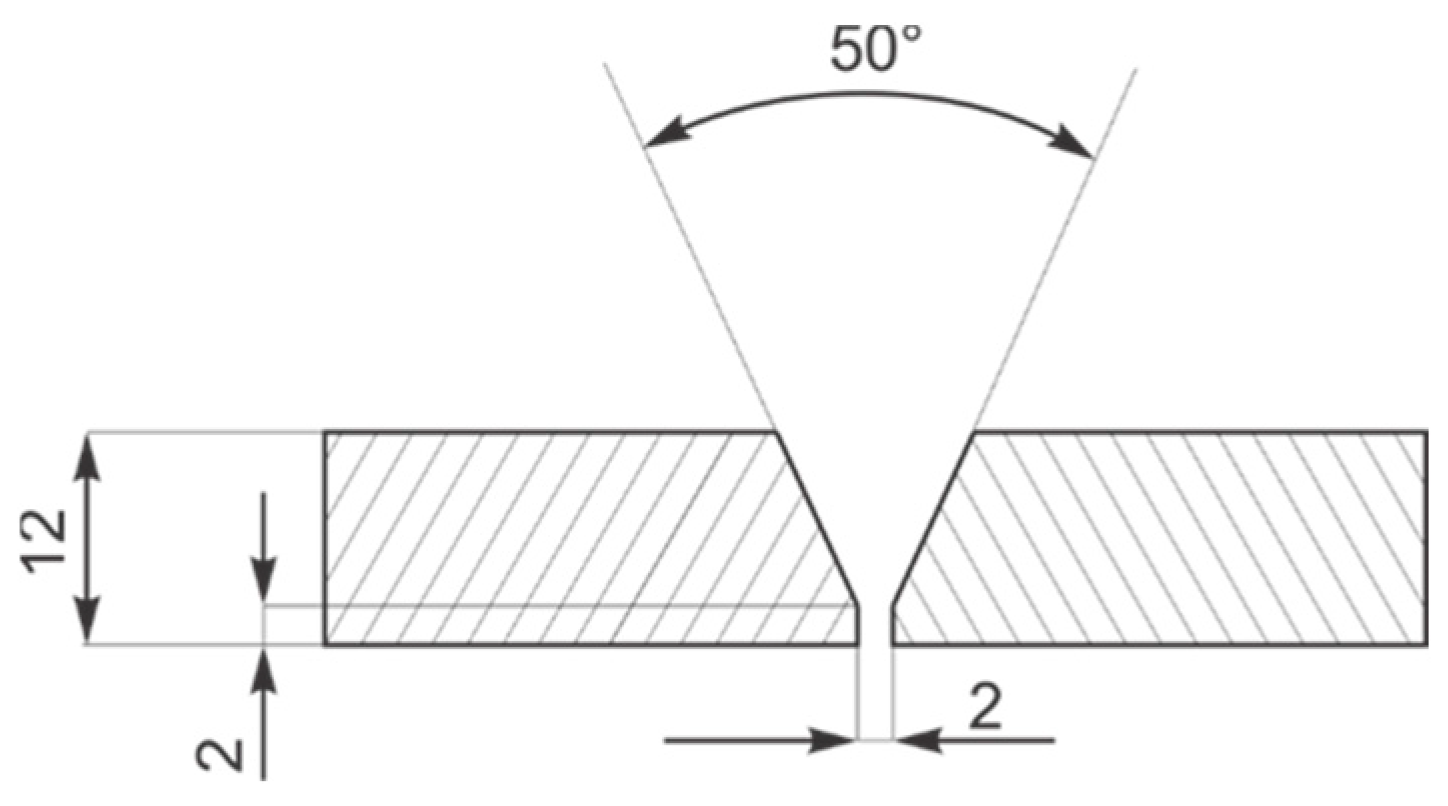 Coatings 15 00696 g001