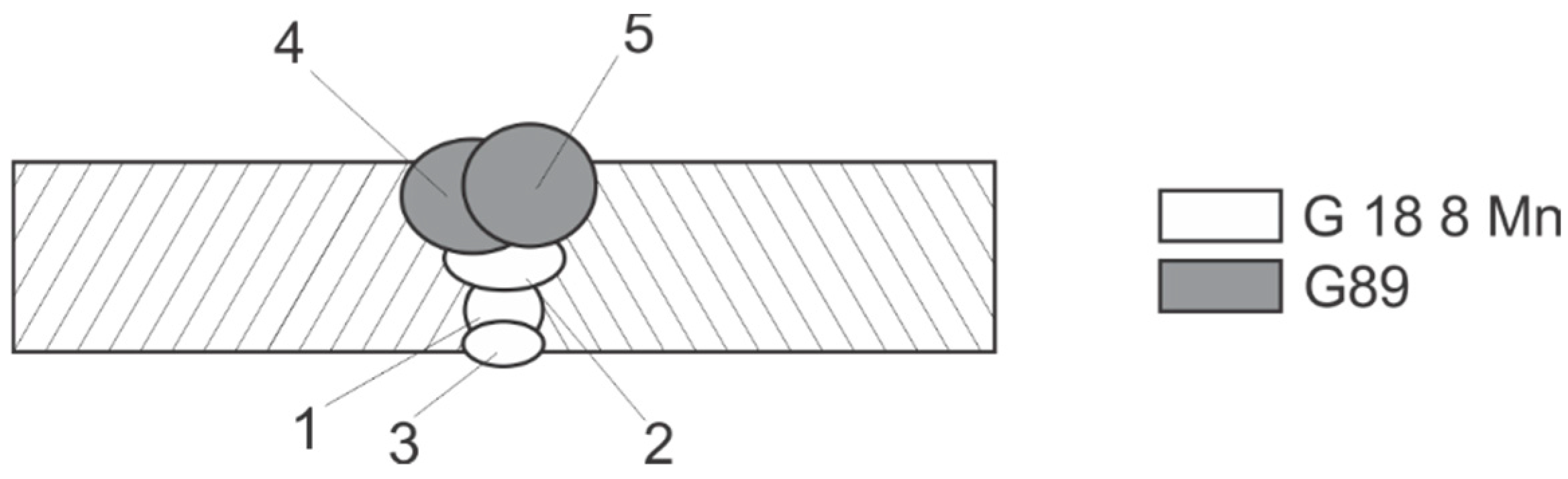 Coatings 15 00696 g005