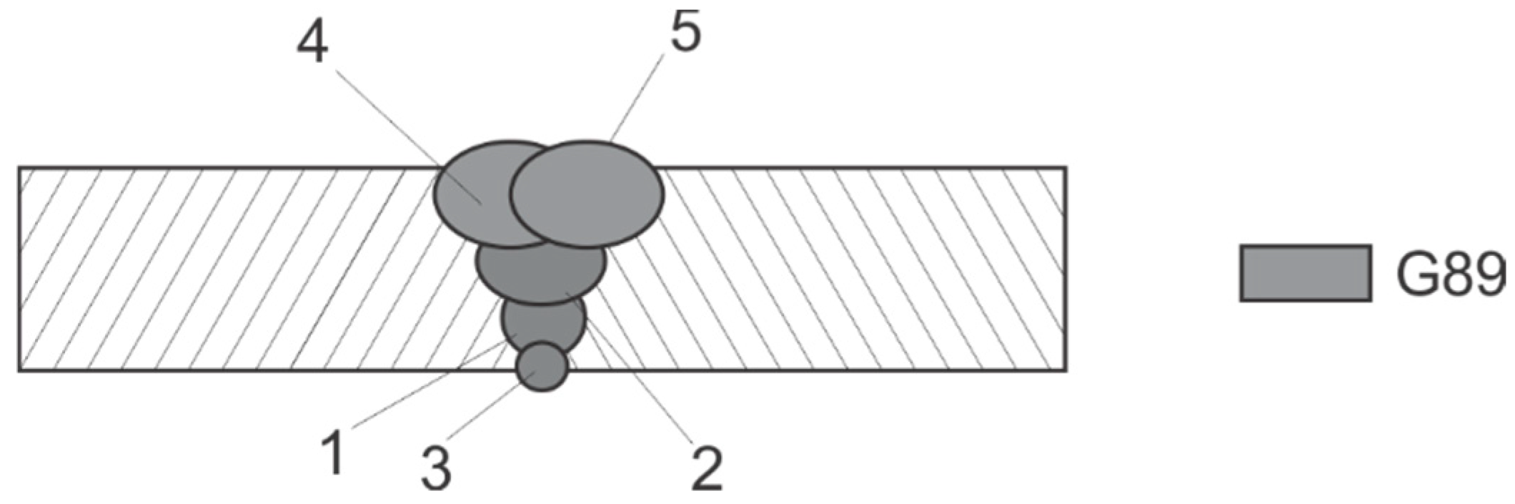 Coatings 15 00696 g006