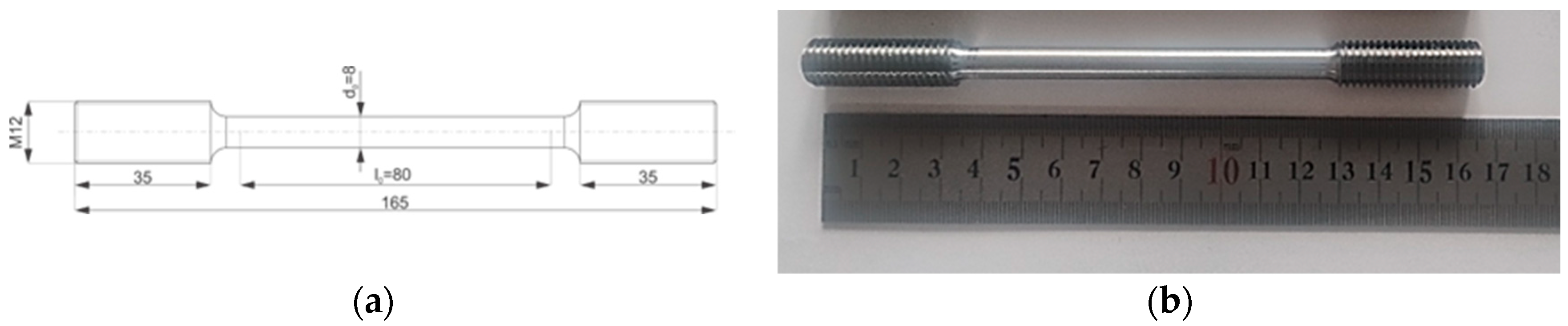 Coatings 15 00696 g007