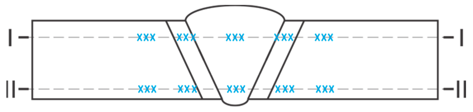 Coatings 15 00696 g010