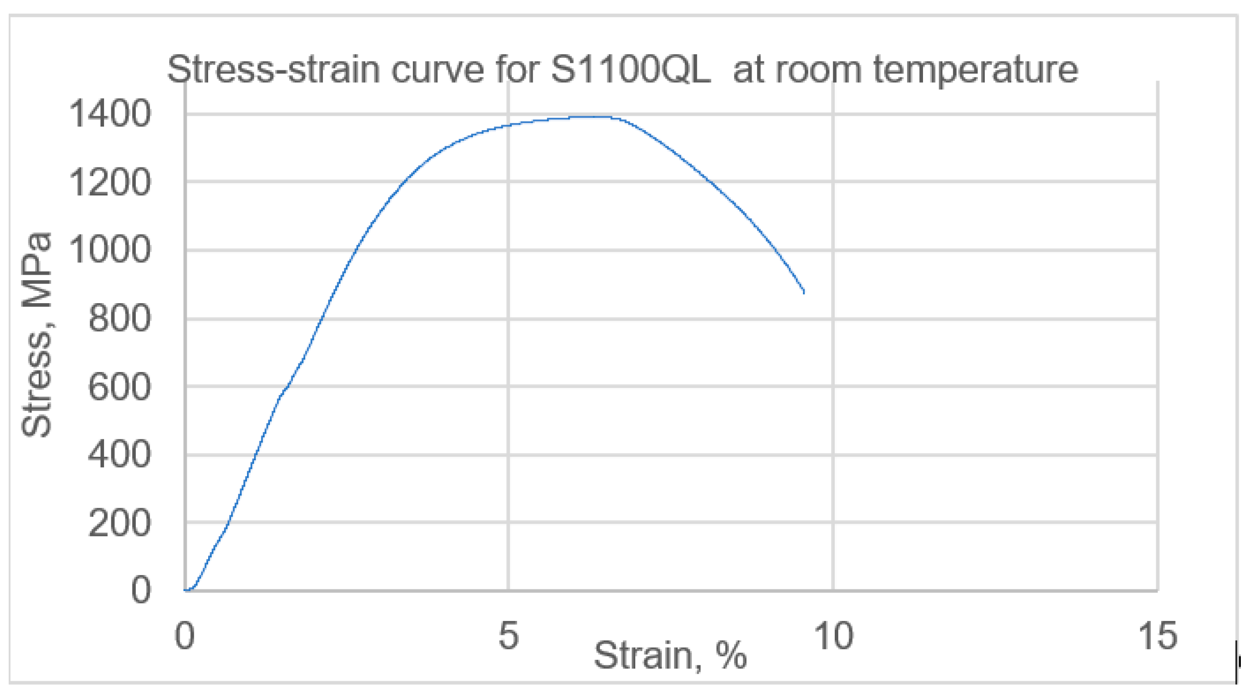 Coatings 15 00696 g011